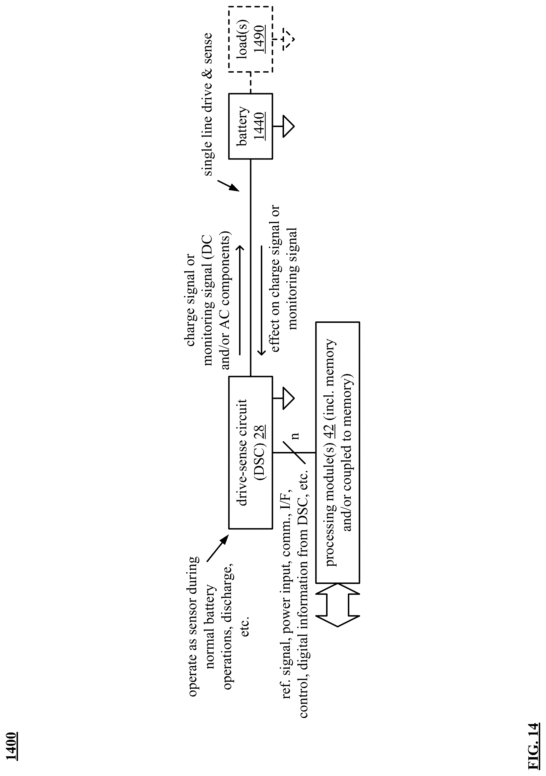 Patent US12092695 Figure 13 – Battery adapted and configurable impedance circuit