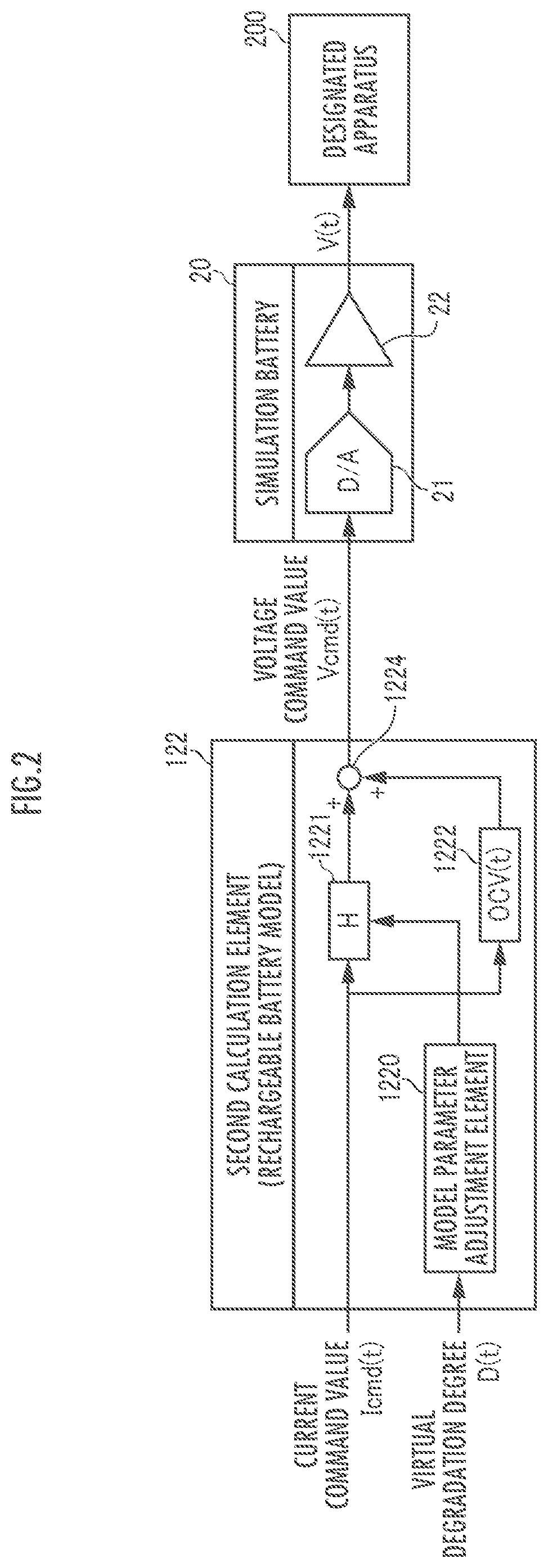 Patent US12092696 Figure 2 – Simulated battery construction method and simulated battery construction device