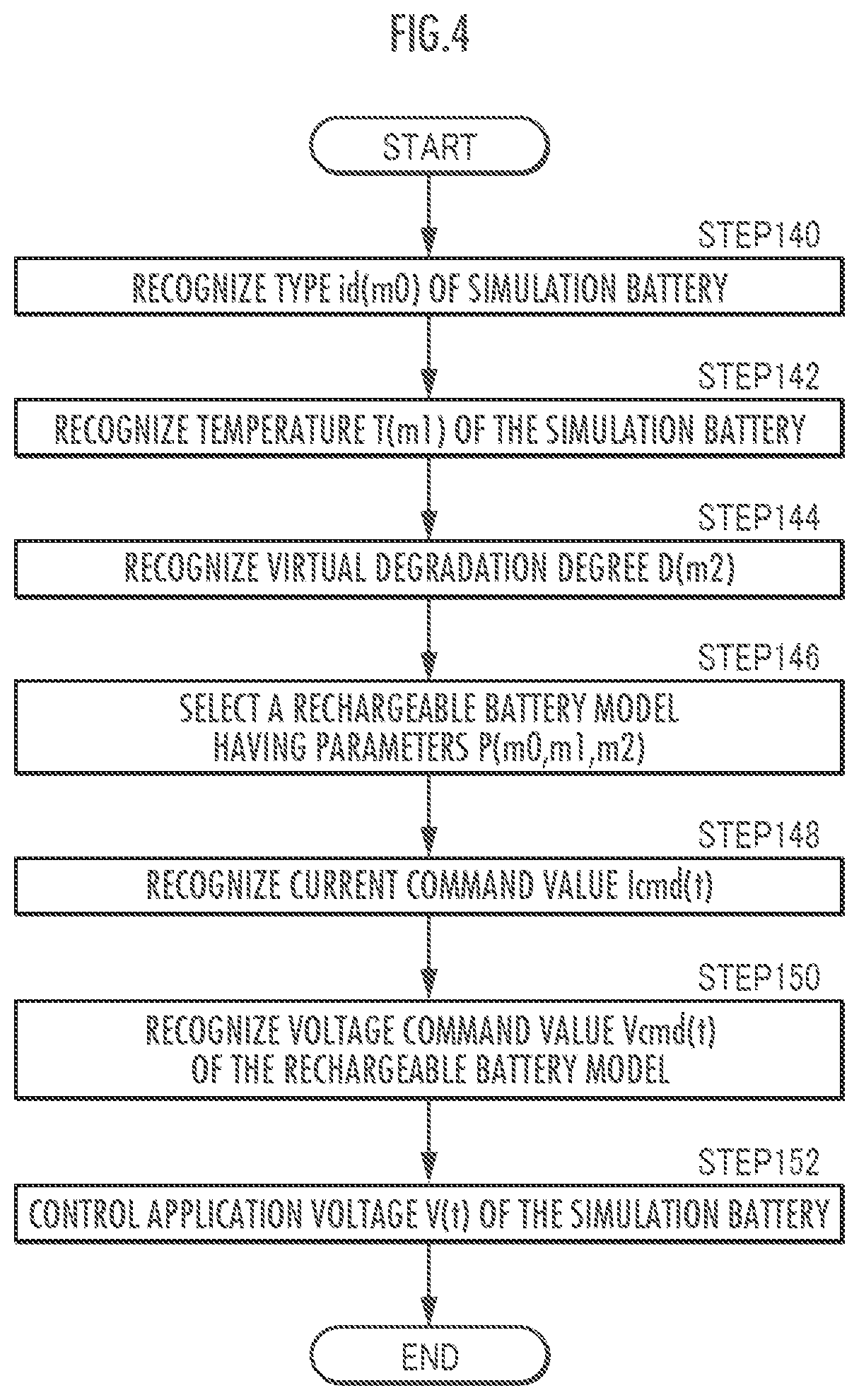 Patent US12092696 Figure 4 – Simulated battery construction method and simulated battery construction device