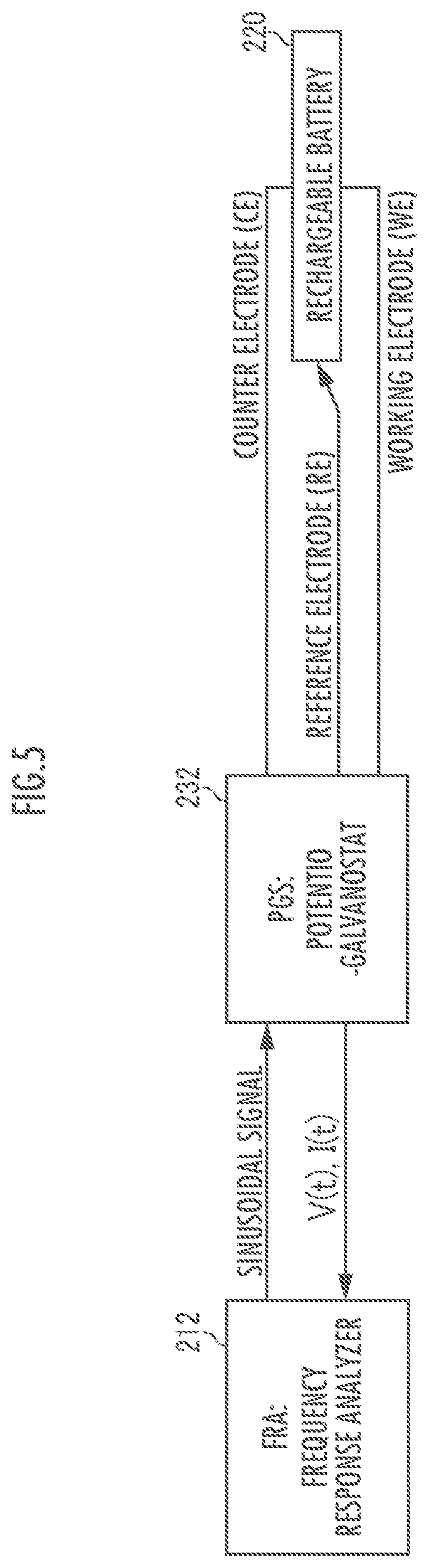 Patent US12092696 Figure 5 – Simulated battery construction method and simulated battery construction device