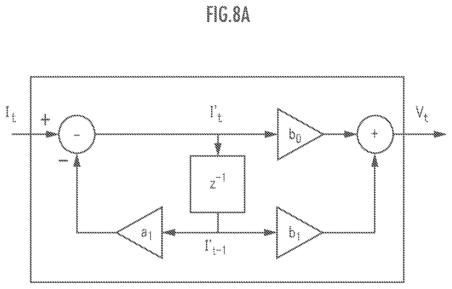 Patent US12092696 Figure 8 – Simulated battery construction method and simulated battery construction device