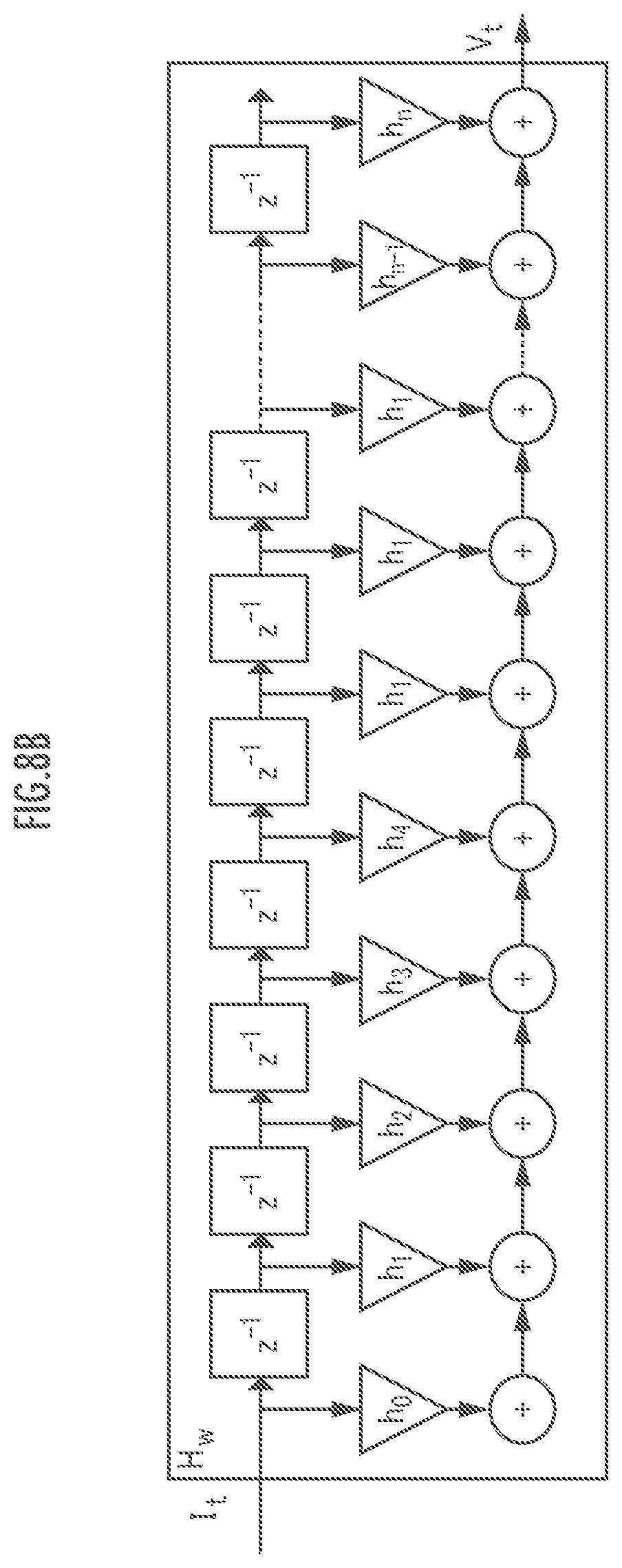 Patent US12092696 Figure 9 – Simulated battery construction method and simulated battery construction device