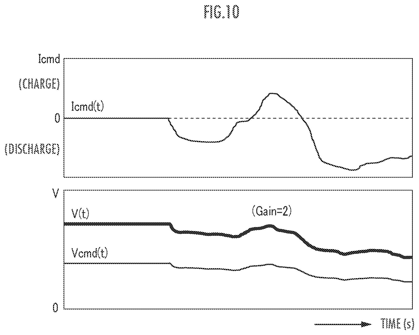 Patent US12092696 Figure 11 – Simulated battery construction method and simulated battery construction device