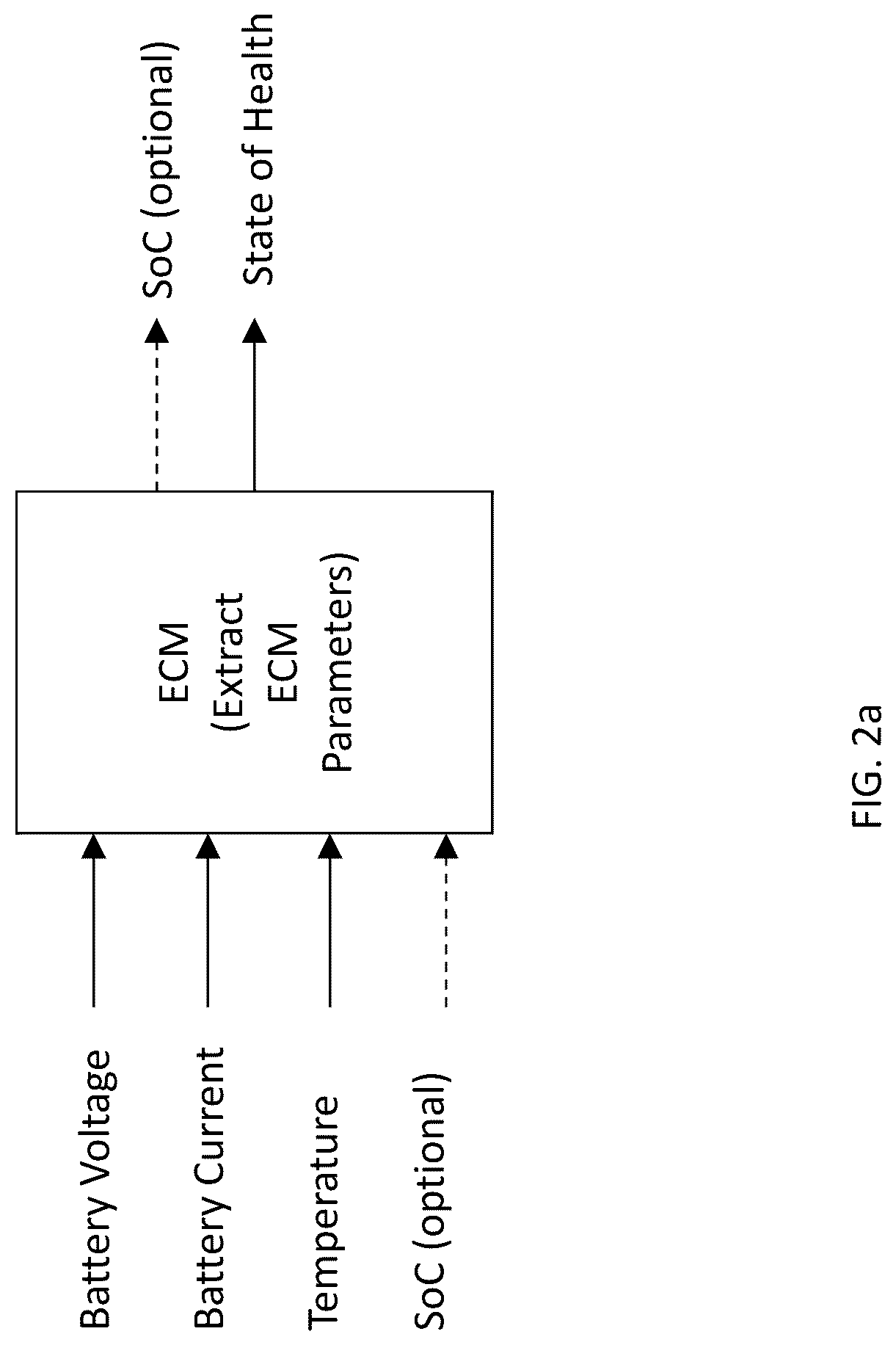 Patent US12092697 Figure 2 – System and methods for rechargeable battery analysis, monitoring, and diagnostics