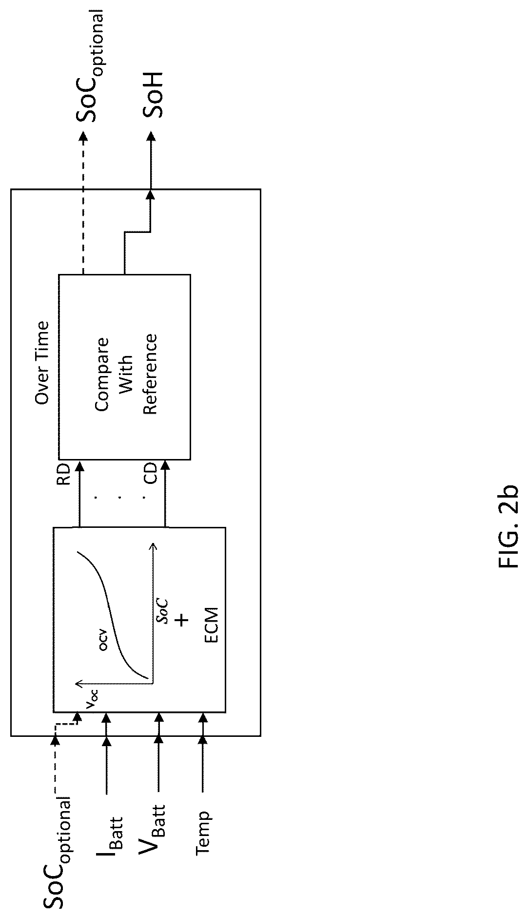 Patent US12092697 Figure 3 – System and methods for rechargeable battery analysis, monitoring, and diagnostics