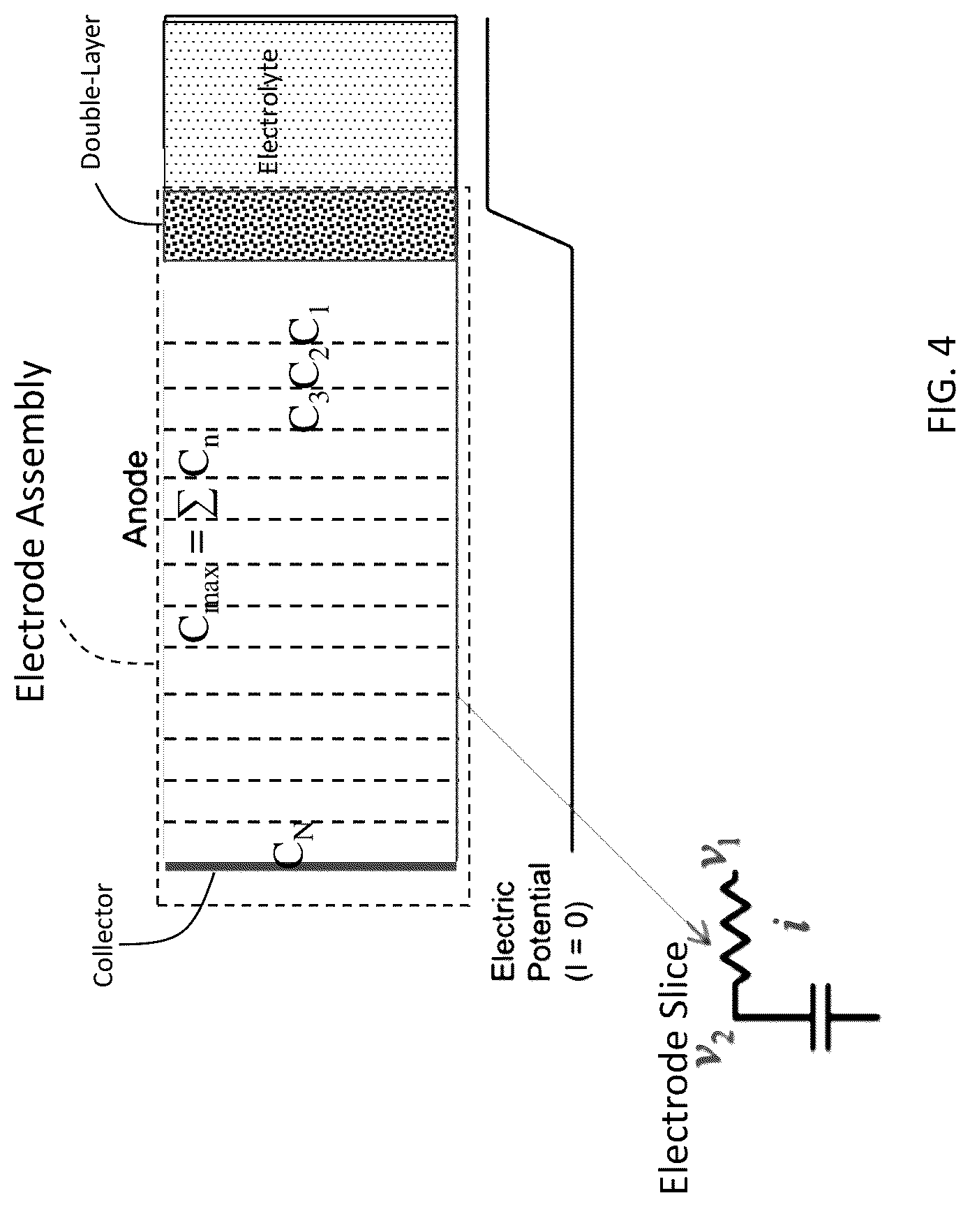 Patent US12092697 Figure 6 – System and methods for rechargeable battery analysis, monitoring, and diagnostics
