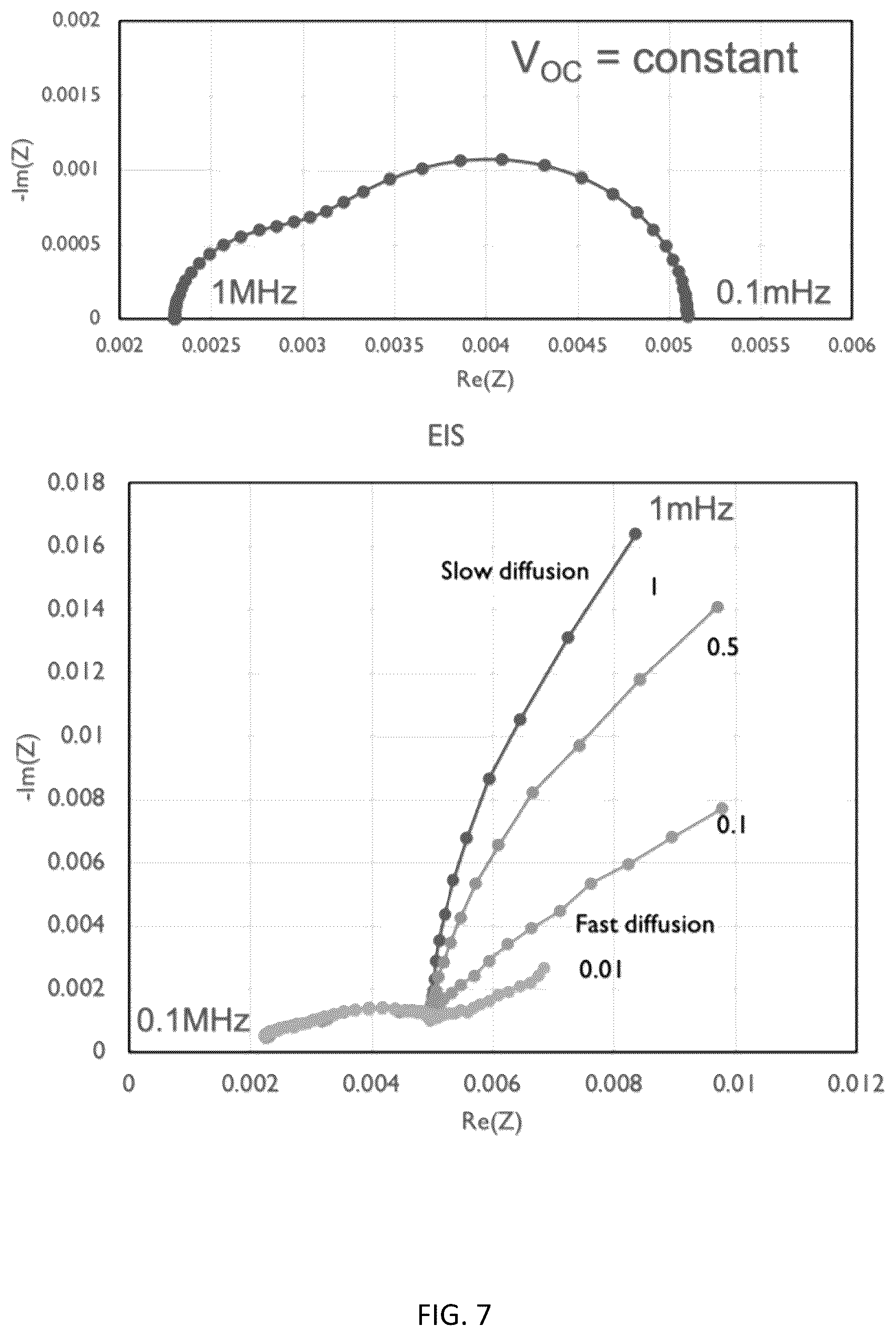 Patent US12092697 Figure 9 – System and methods for rechargeable battery analysis, monitoring, and diagnostics