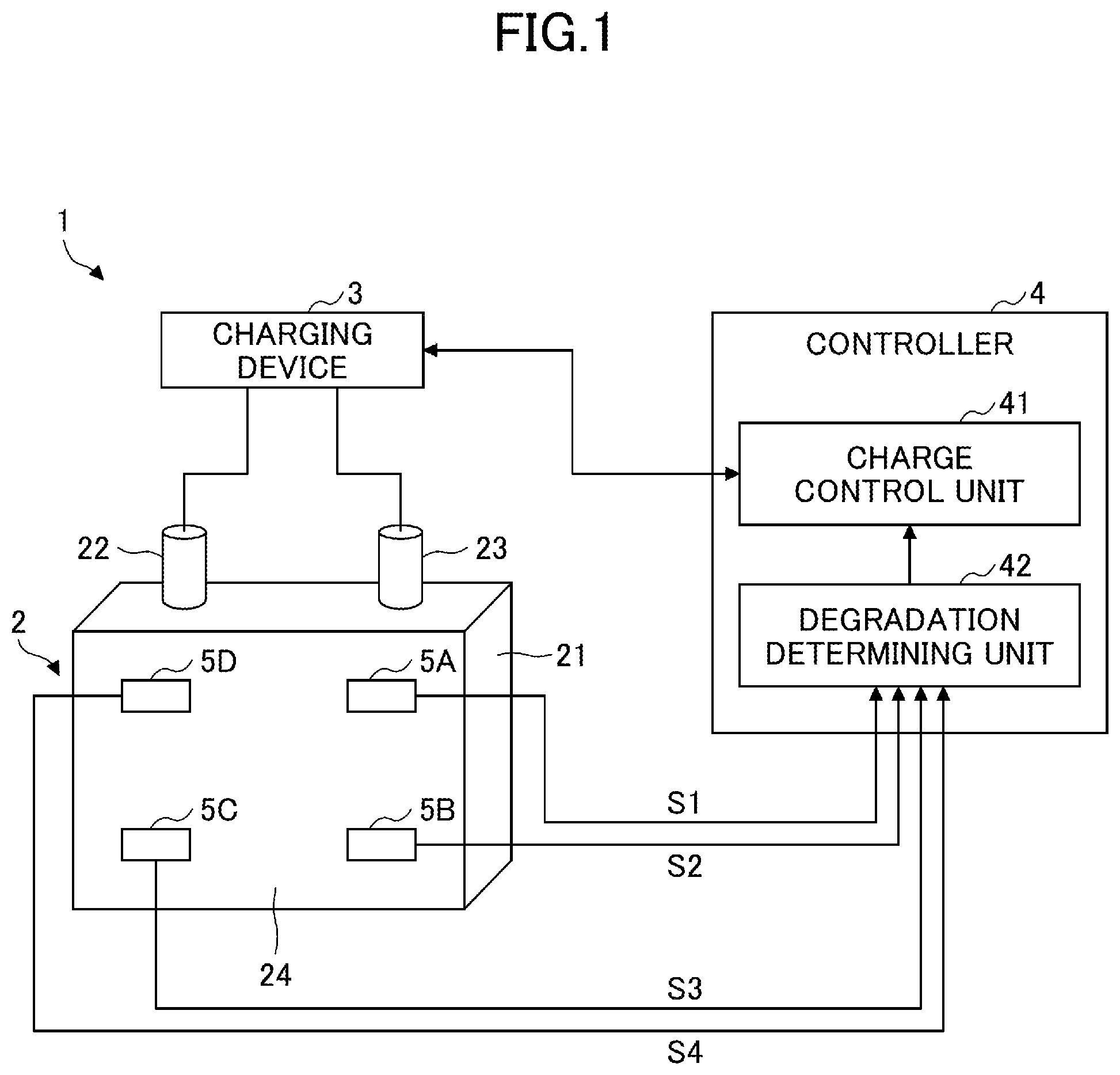 Patent US12092698 — Degradation-determination system and method for determining degradation of secondary battery — Figure 1