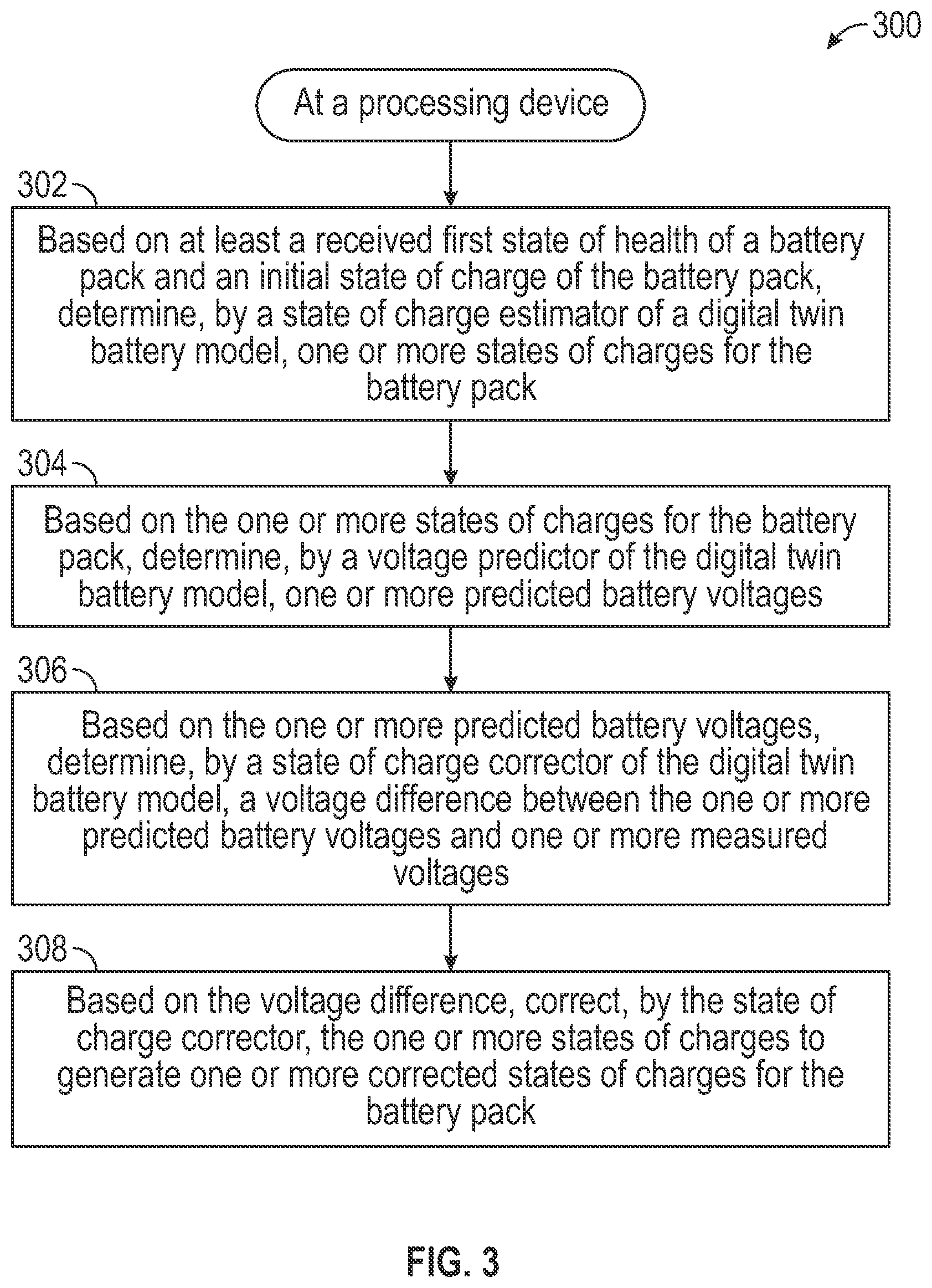 Patent US12092699 Figure 3 – Systems and methods for state of health assessment in rechargeable batteries