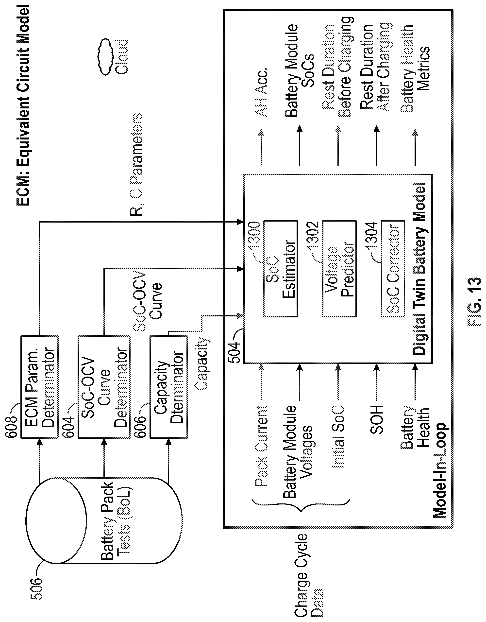 Patent US12092699 Figure 13 – Systems and methods for state of health assessment in rechargeable batteries
