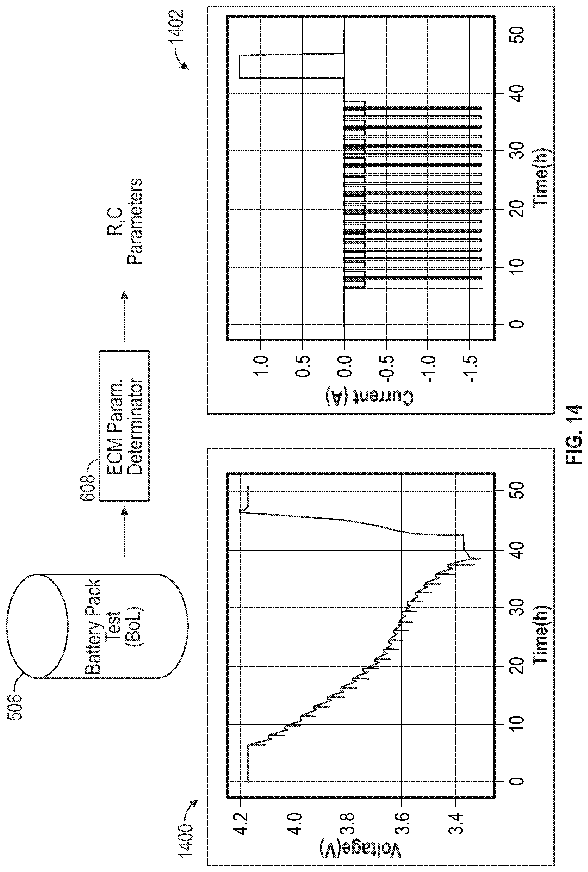 Patent US12092699 Figure 14 – Systems and methods for state of health assessment in rechargeable batteries