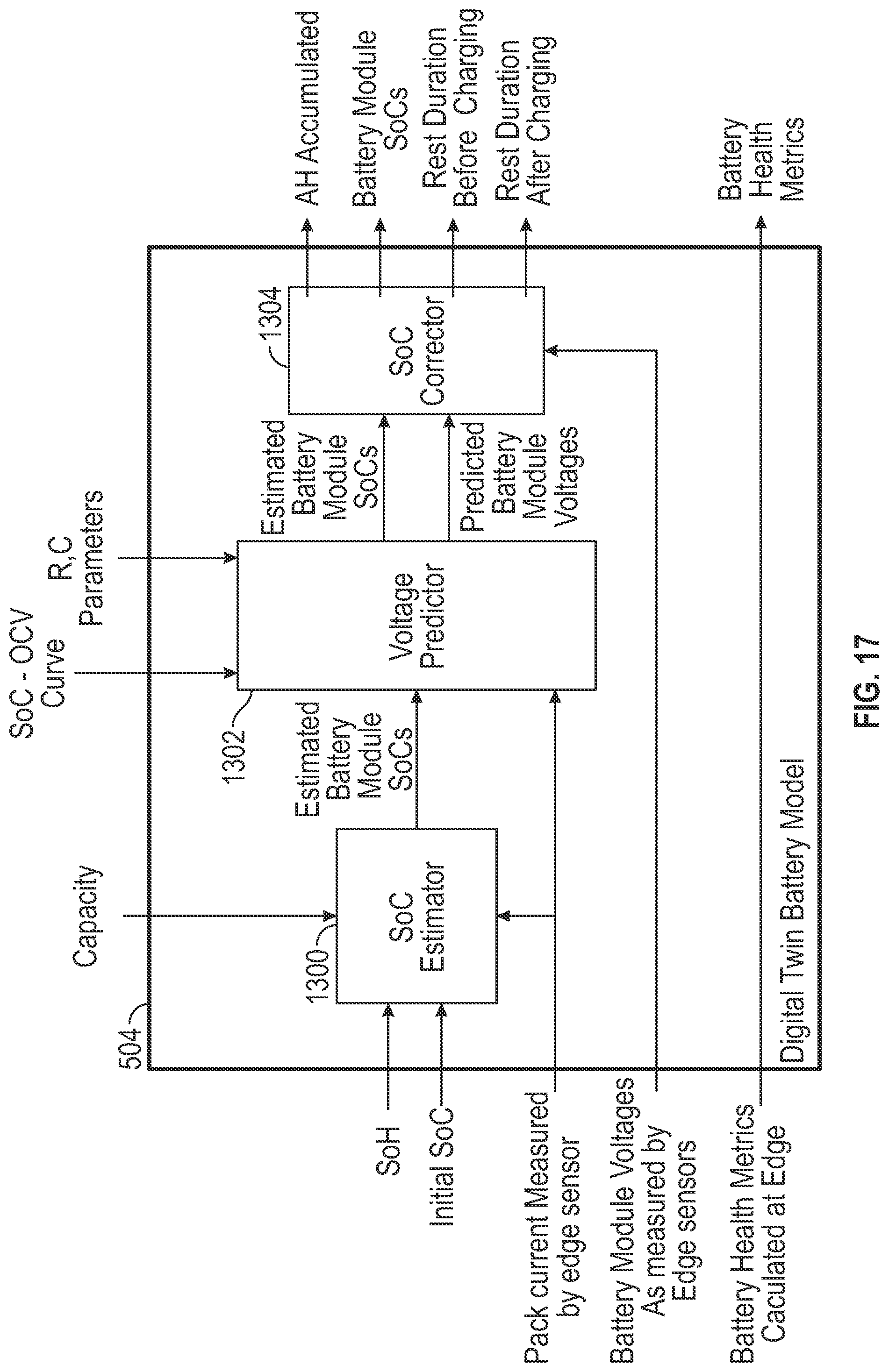 Patent US12092699 Figure 17 – Systems and methods for state of health assessment in rechargeable batteries
