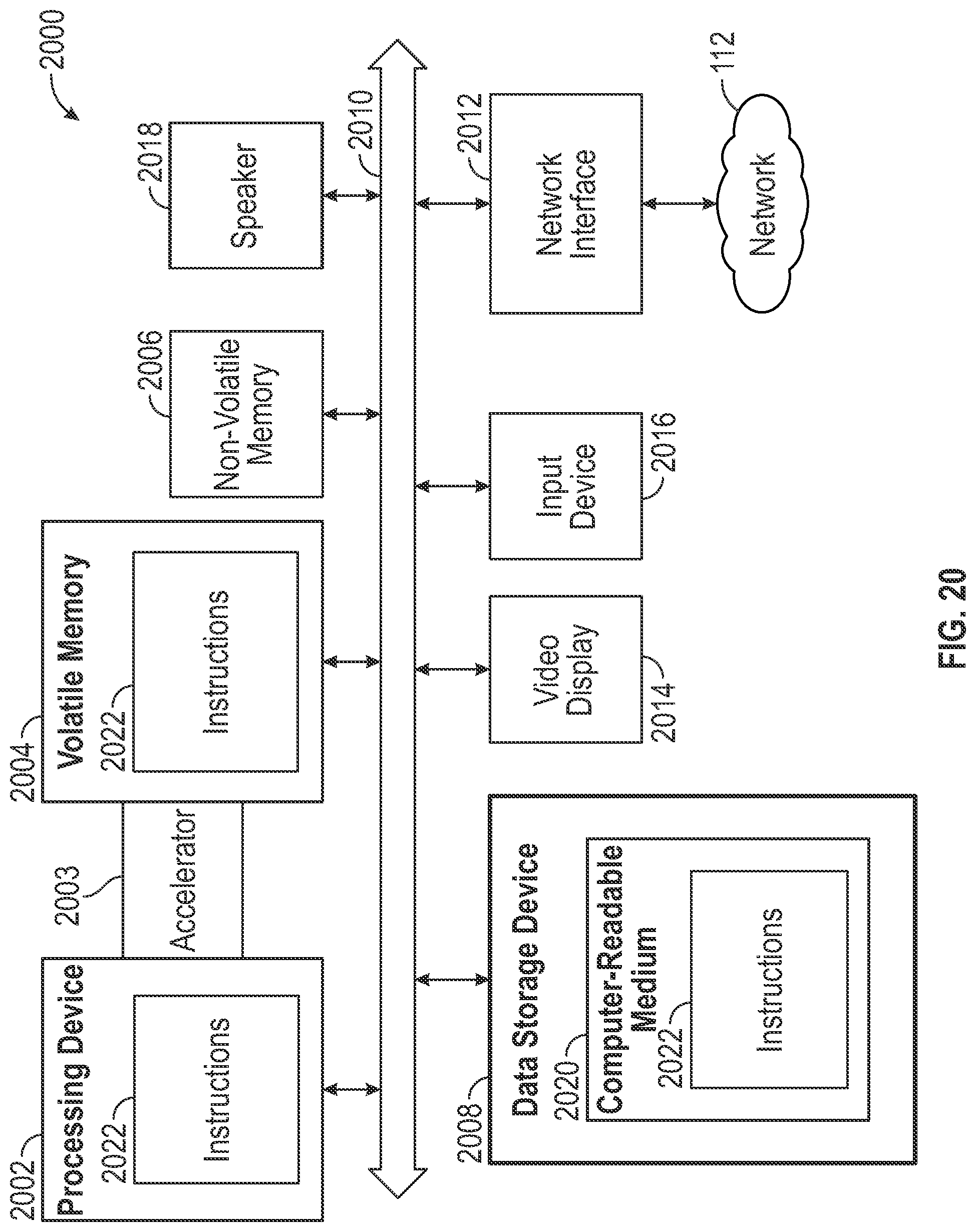 Patent US12092699 Figure 20 – Systems and methods for state of health assessment in rechargeable batteries