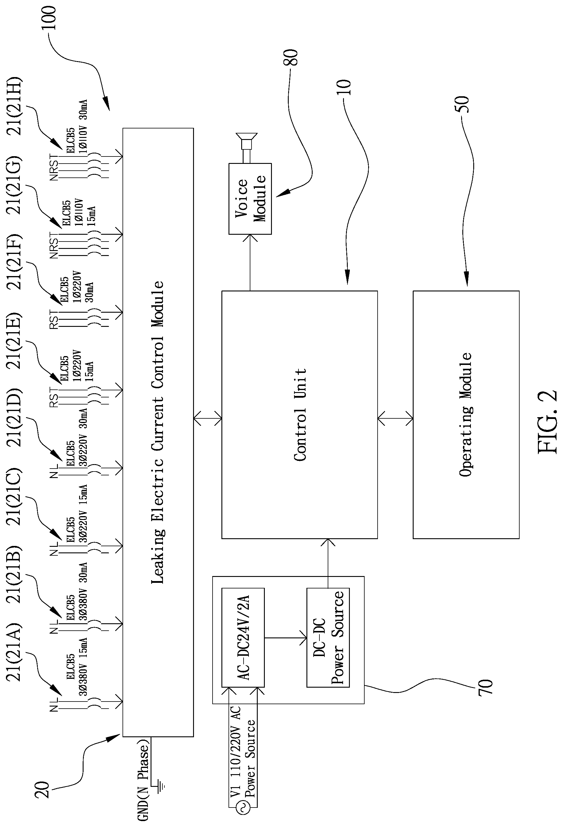 Patent US12092700 Figure 2 – Interactive test equipment for quality evaluation of resistance value test for electric leakage