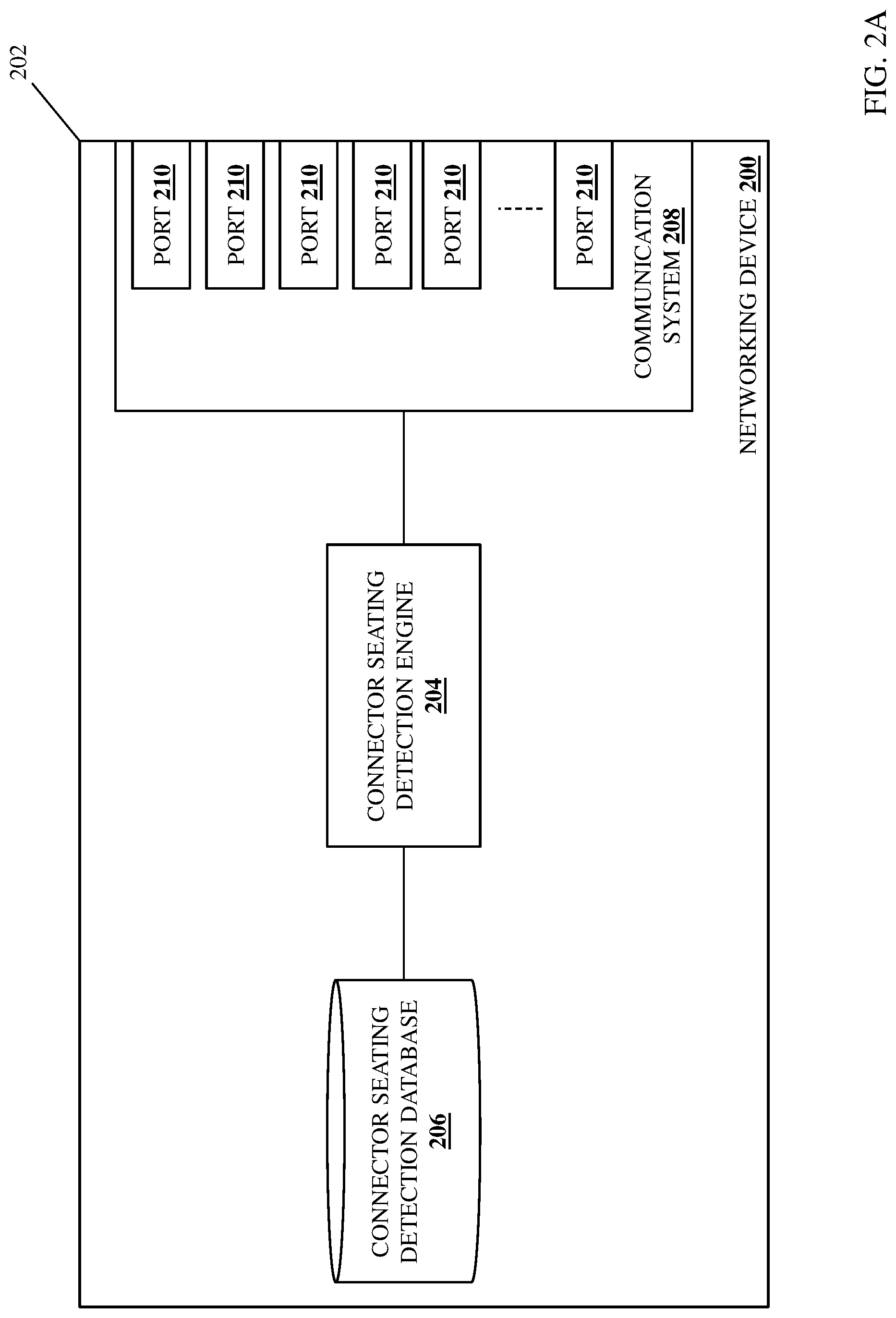 Patent US12092701 Figure 2 – Connector seating detection system