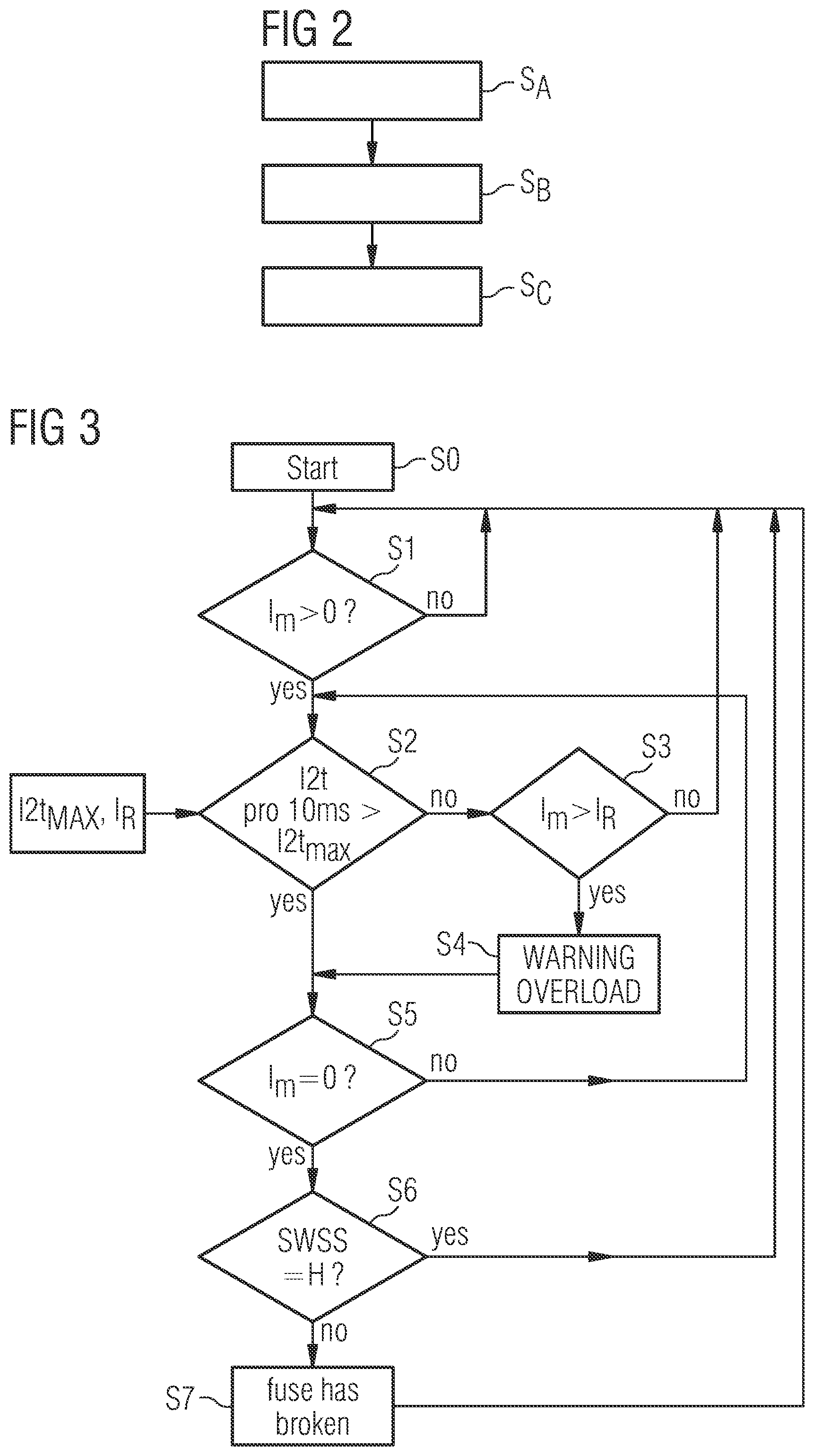 Patent US12092702 Figure 2 – Method and apparatus for detection of a fuse failure
