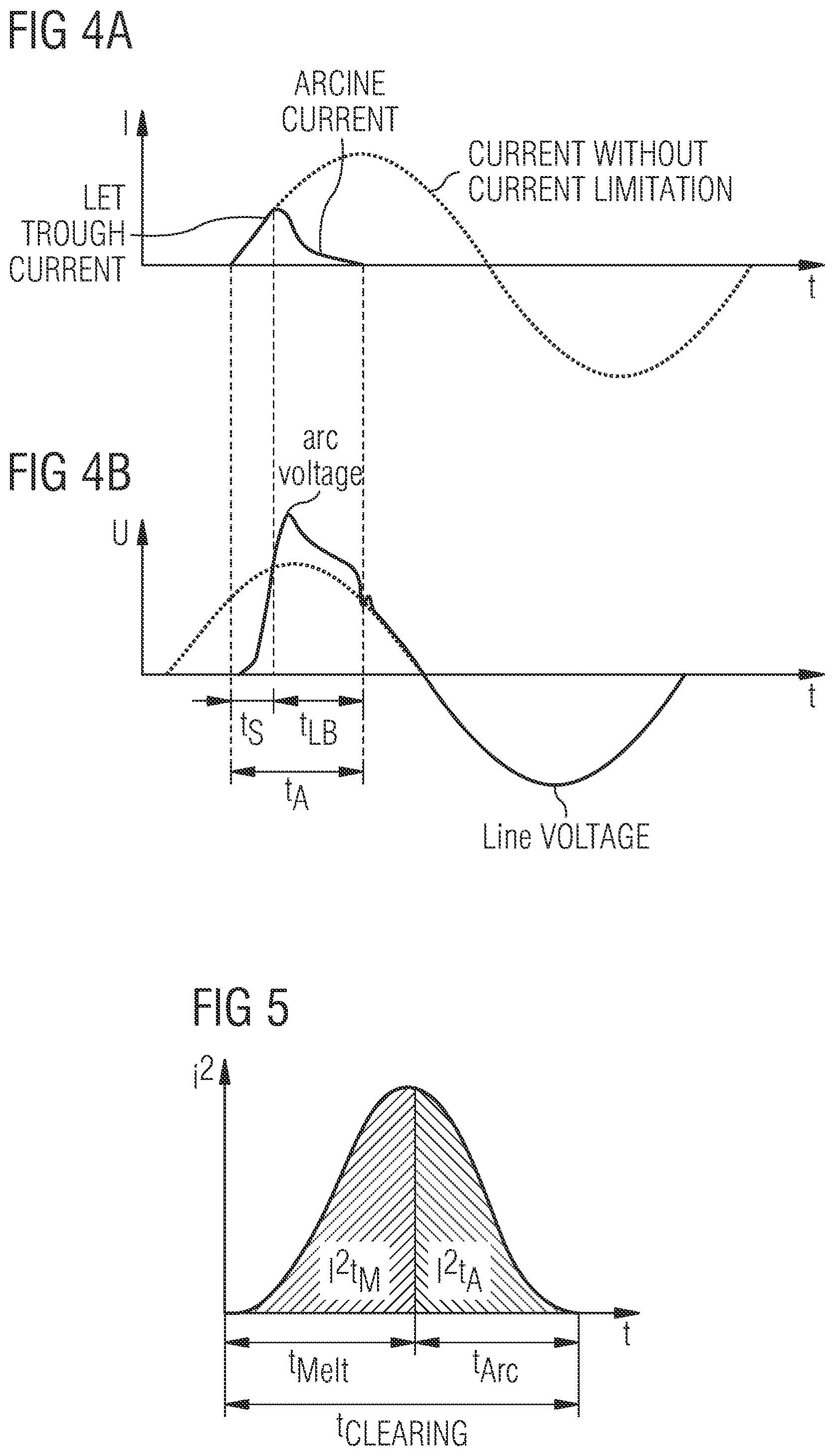 Patent US12092702 Figure 3 – Method and apparatus for detection of a fuse failure