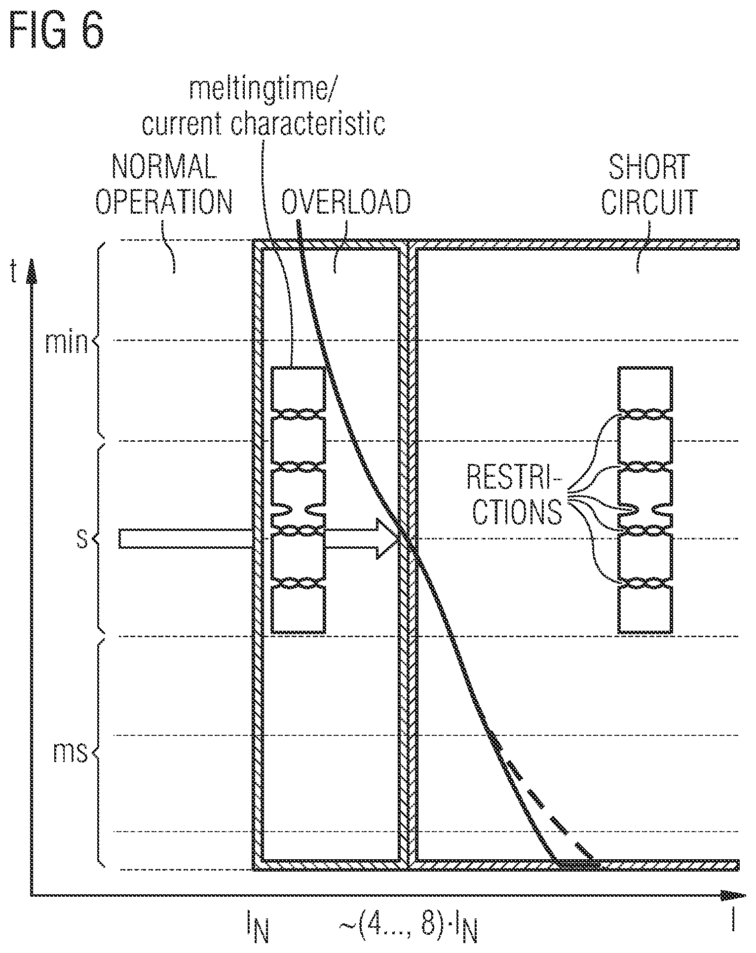 Patent US12092702 Figure 4 – Method and apparatus for detection of a fuse failure