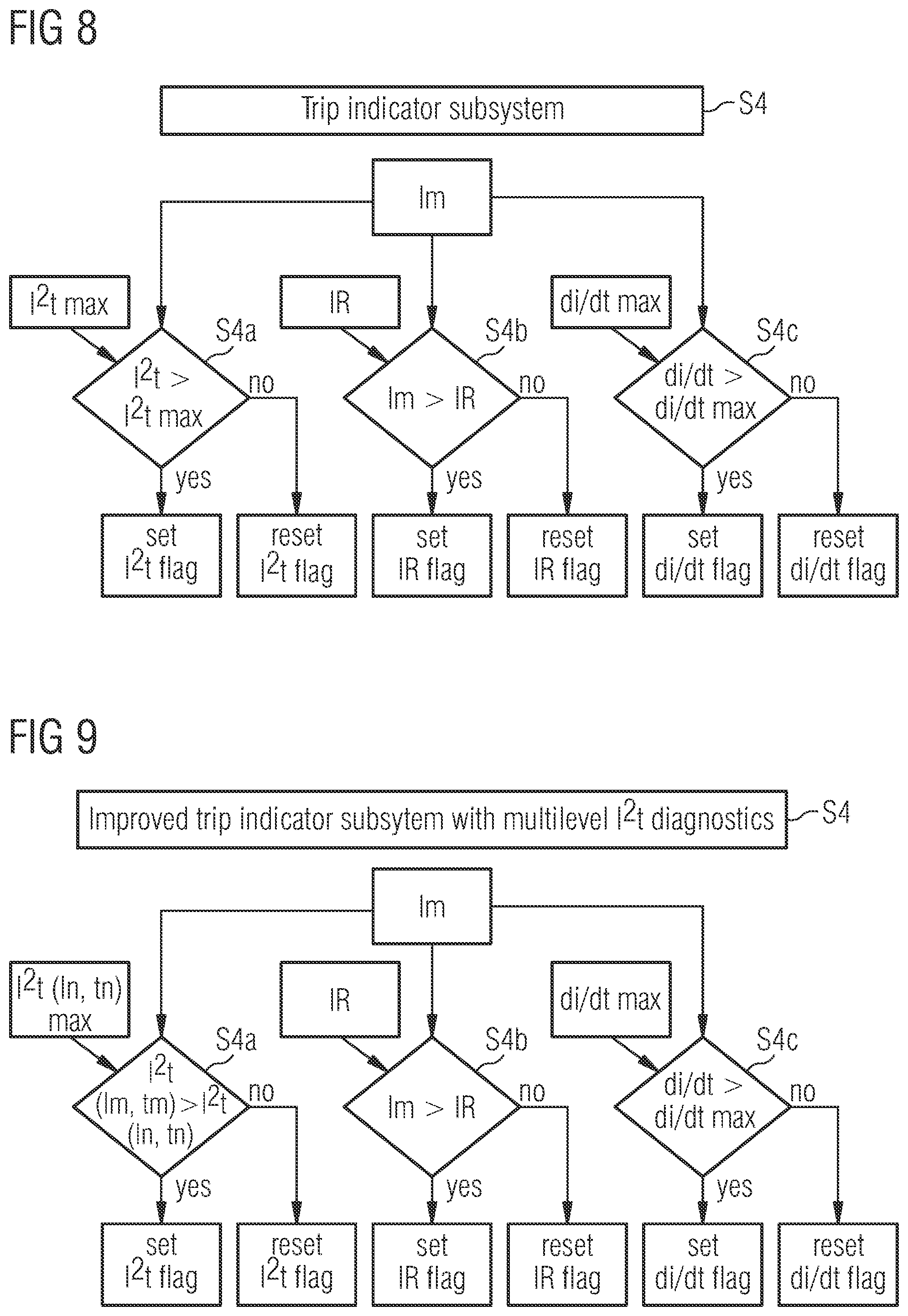 Patent US12092702 Figure 6 – Method and apparatus for detection of a fuse failure
