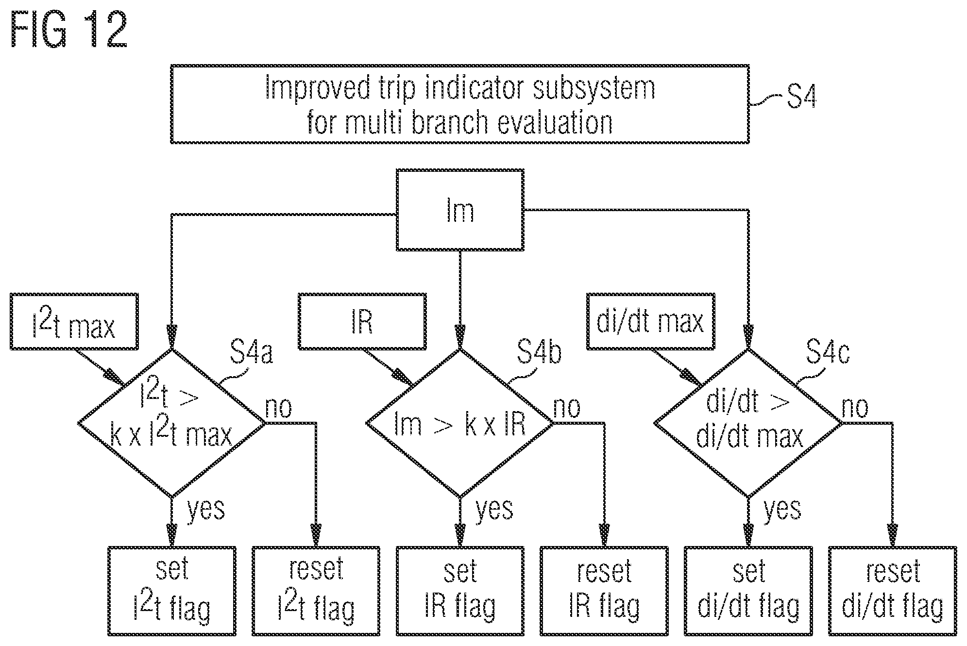 Patent US12092702 Figure 9 – Method and apparatus for detection of a fuse failure