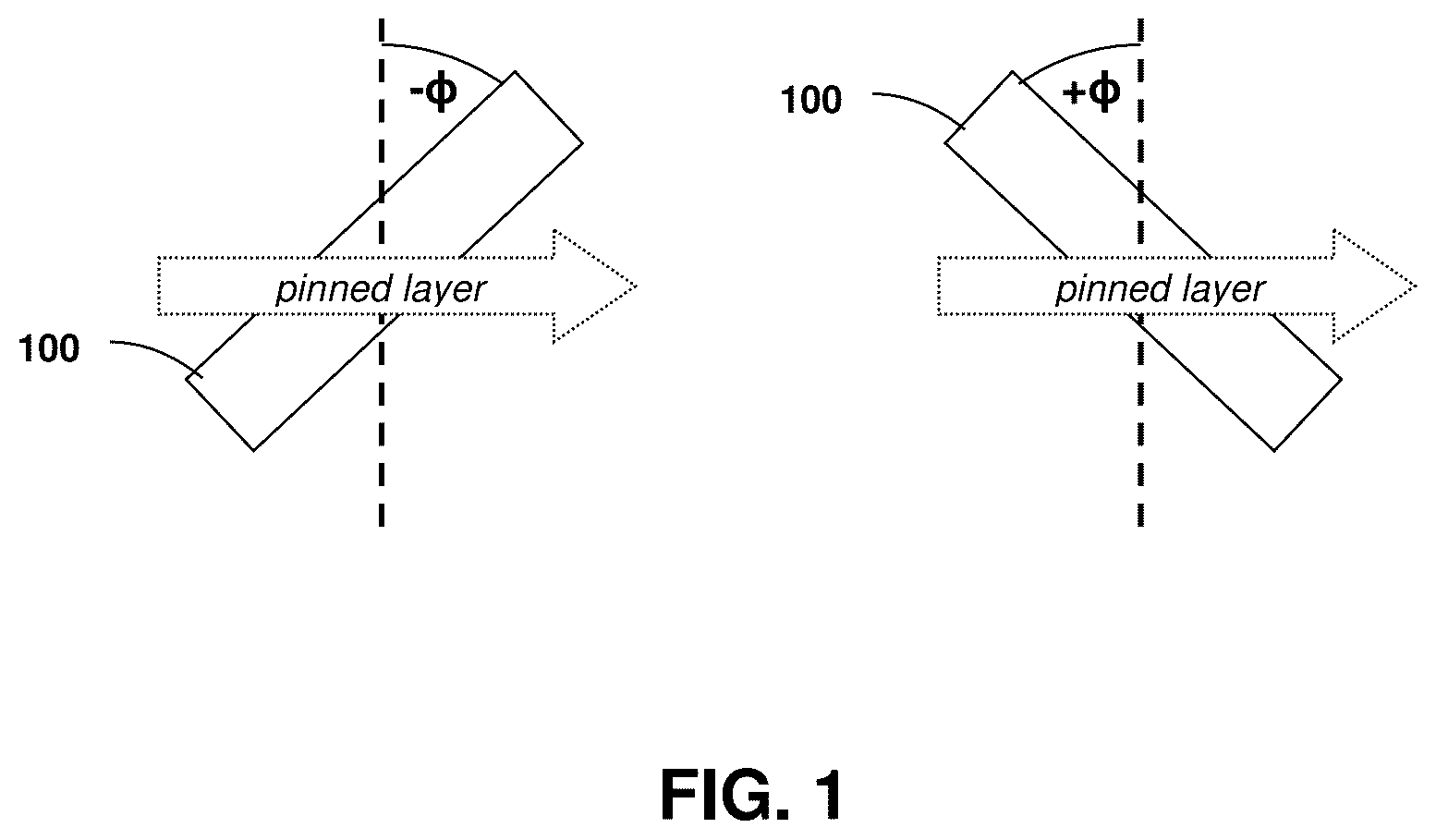 Patent US12092704 Figure 1 – XMR sensors with serial segment strip configurations