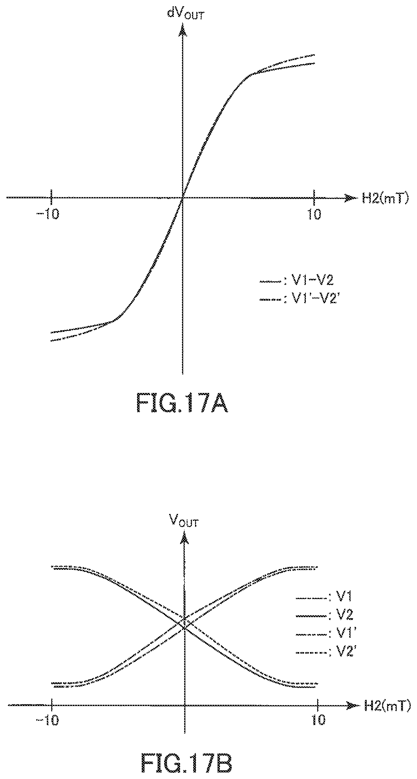 Patent US12092705 Figure 20 – Magnetic sensor, position detection apparatus and electronic device