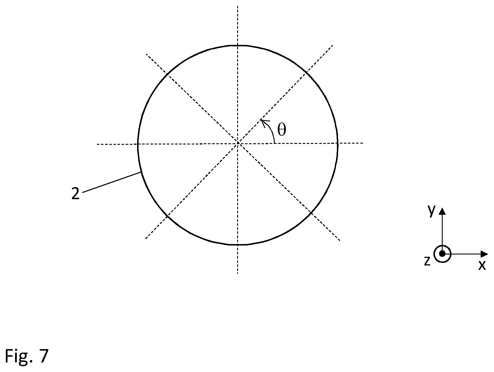 Patent US12092706 Figure 5 – Magnetic field sensor for sensing a two-dimensional external magnetic field having a low anisotropy field