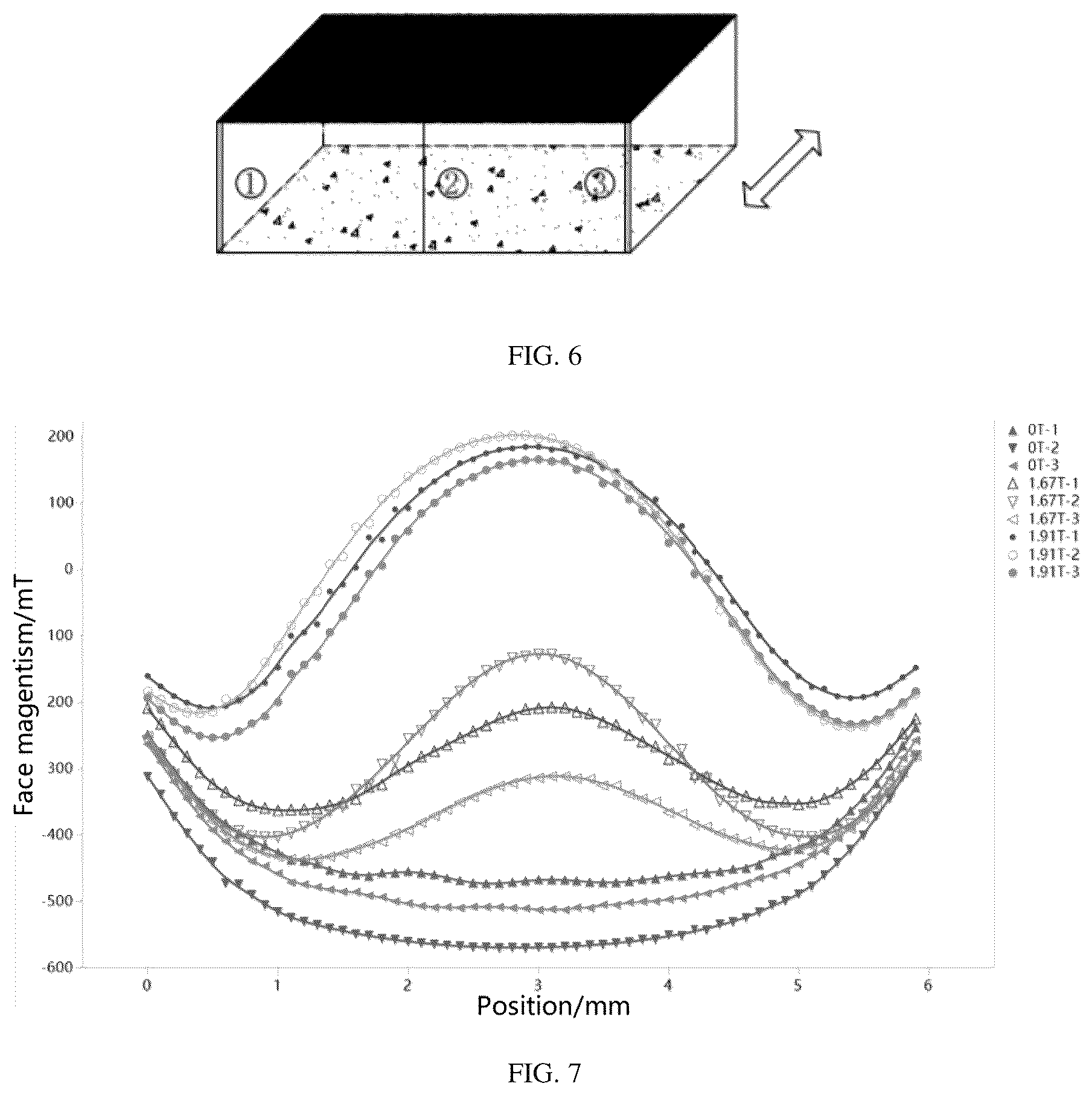 Patent US12092707 Figure 5 – Method for identifying irreversible demagnetization of grain boundary diffusion NdFeB magnet