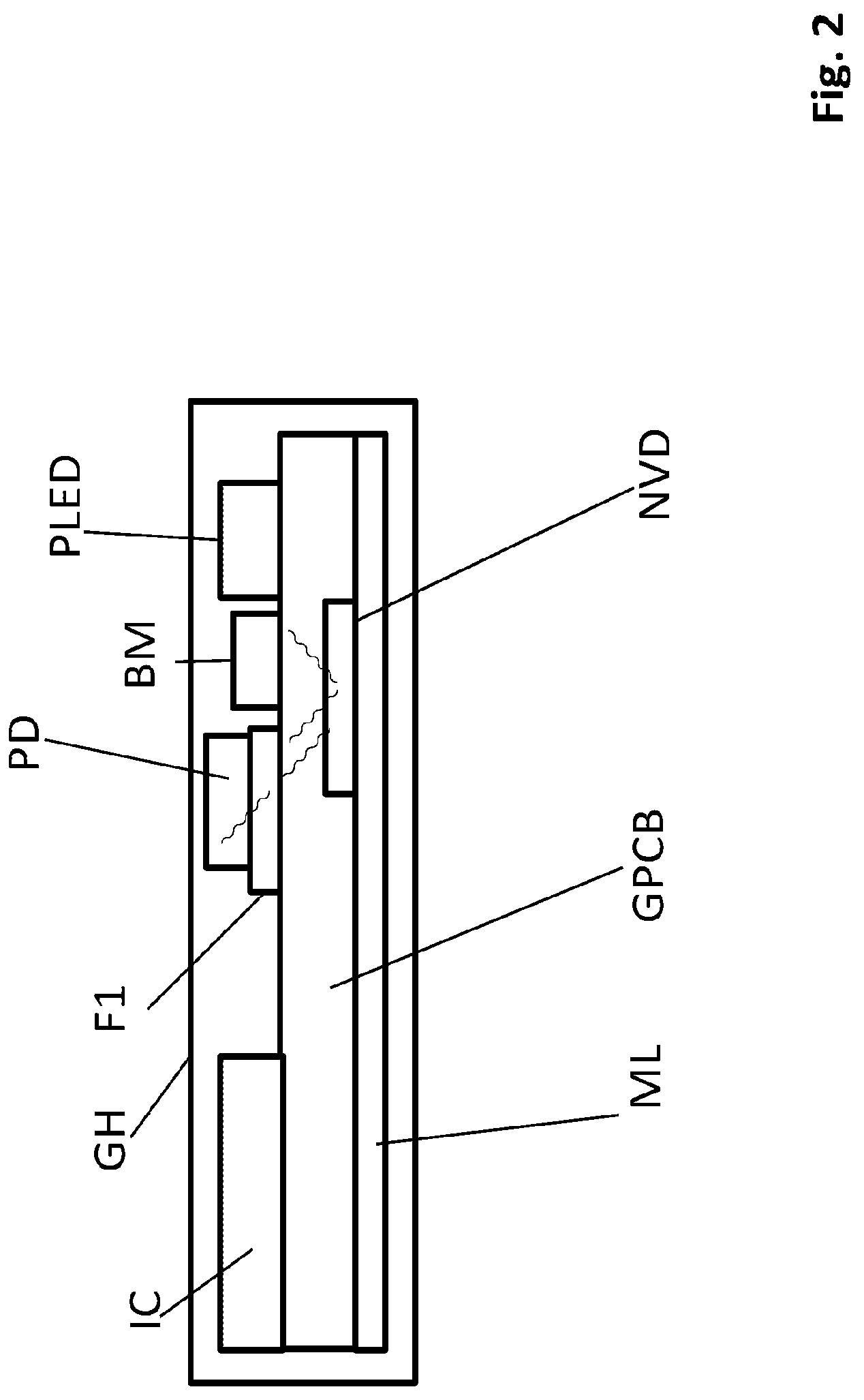 Patent US12092709 Figure 2 – NV center-based microwave-free galvanically isolated magnetometer