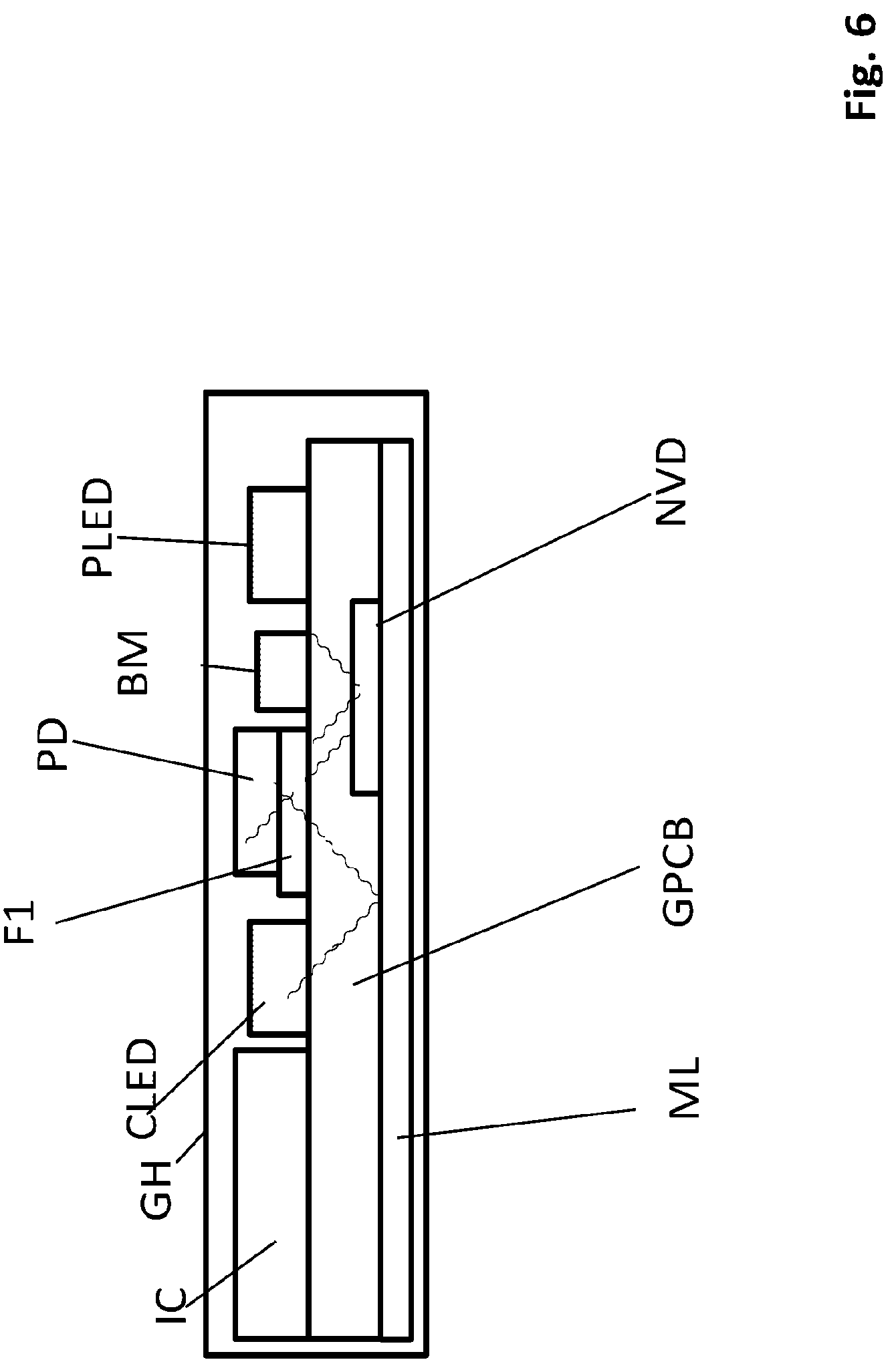 Patent US12092709 Figure 6 – NV center-based microwave-free galvanically isolated magnetometer