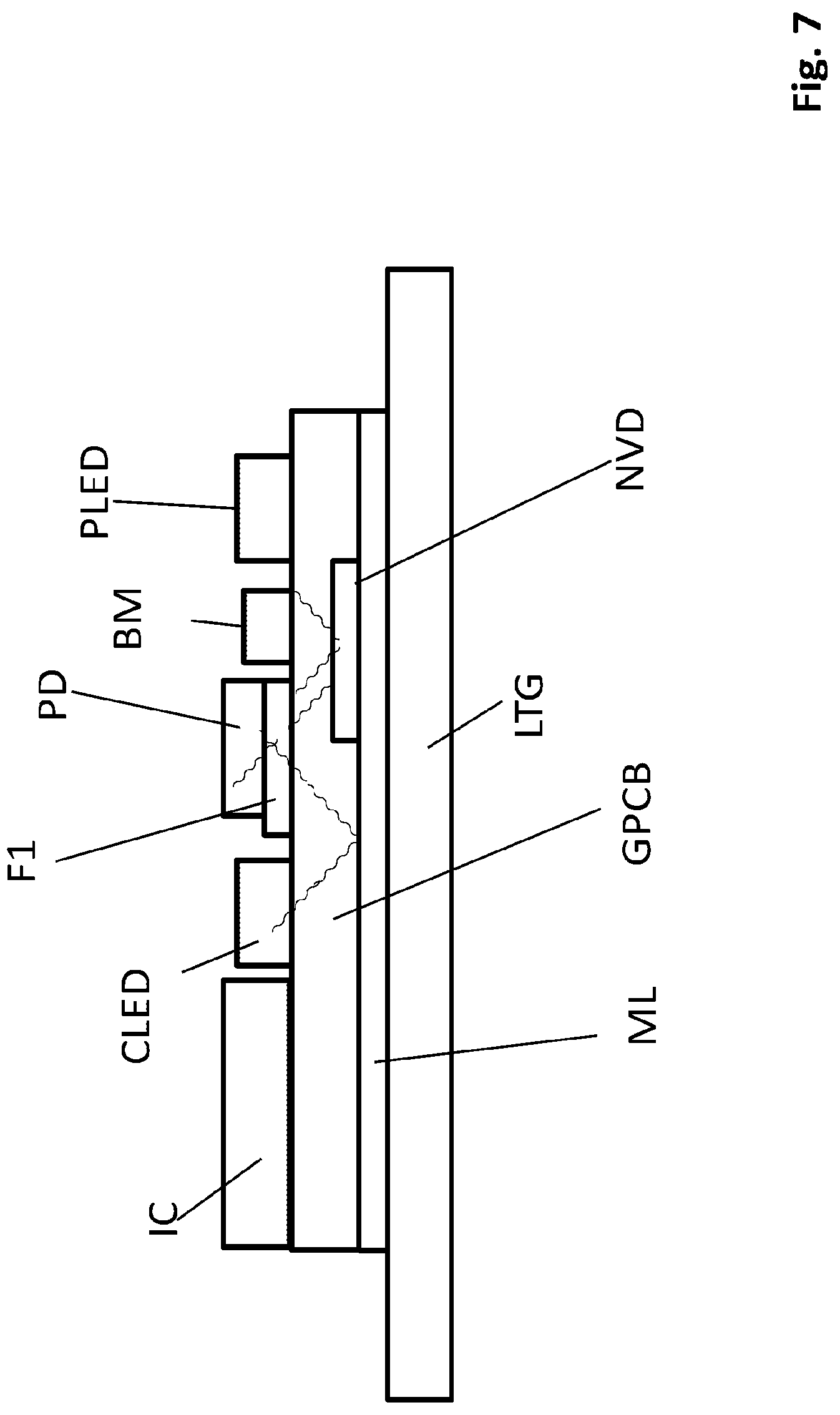 Patent US12092709 Figure 7 – NV center-based microwave-free galvanically isolated magnetometer