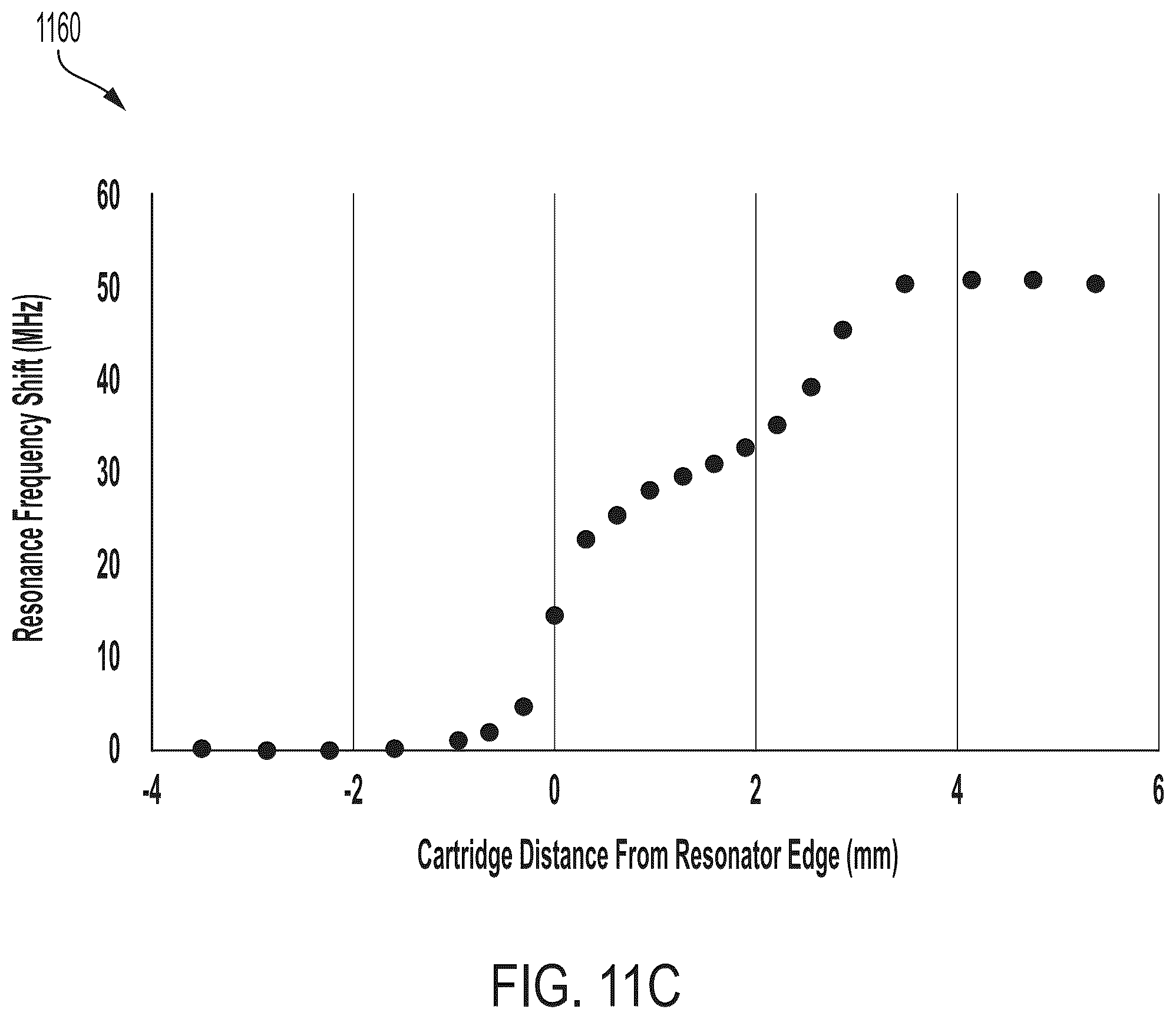 Patent US12092711 Figure 13 – Changing samples in a magnetic resonance system