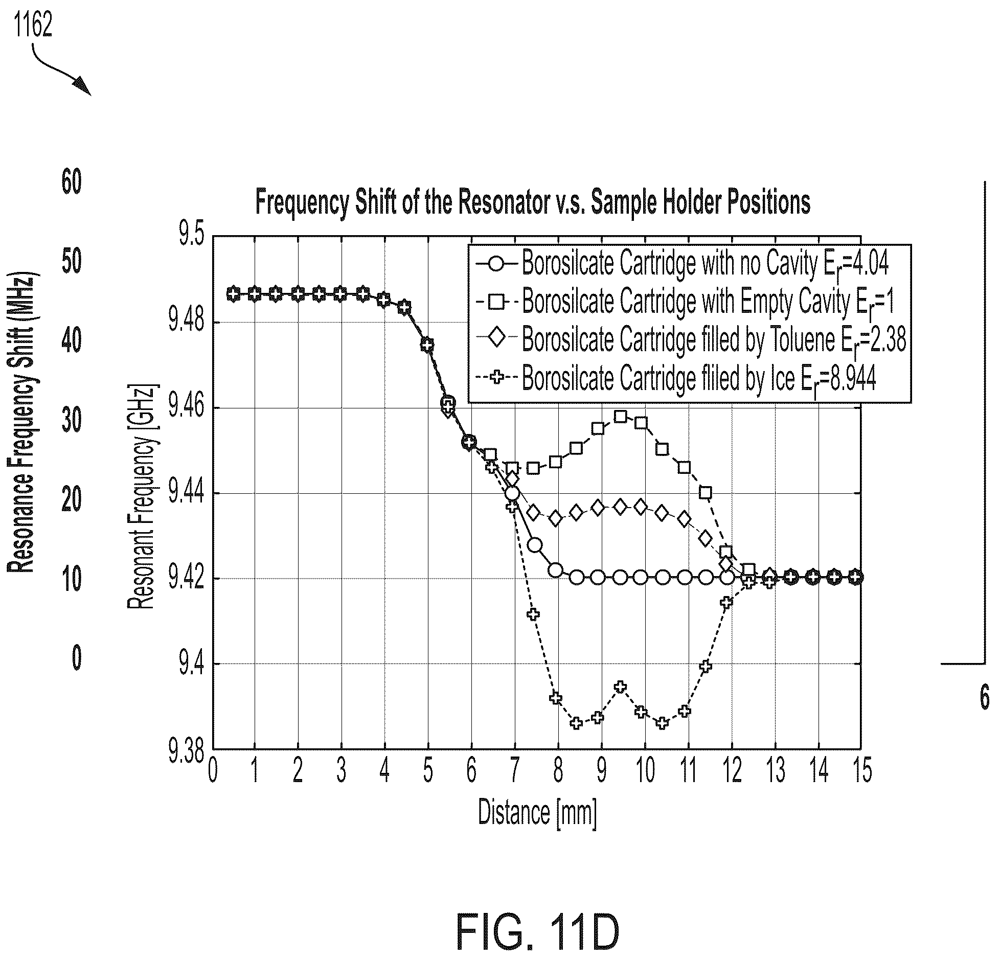 Patent US12092711 Figure 14 – Changing samples in a magnetic resonance system