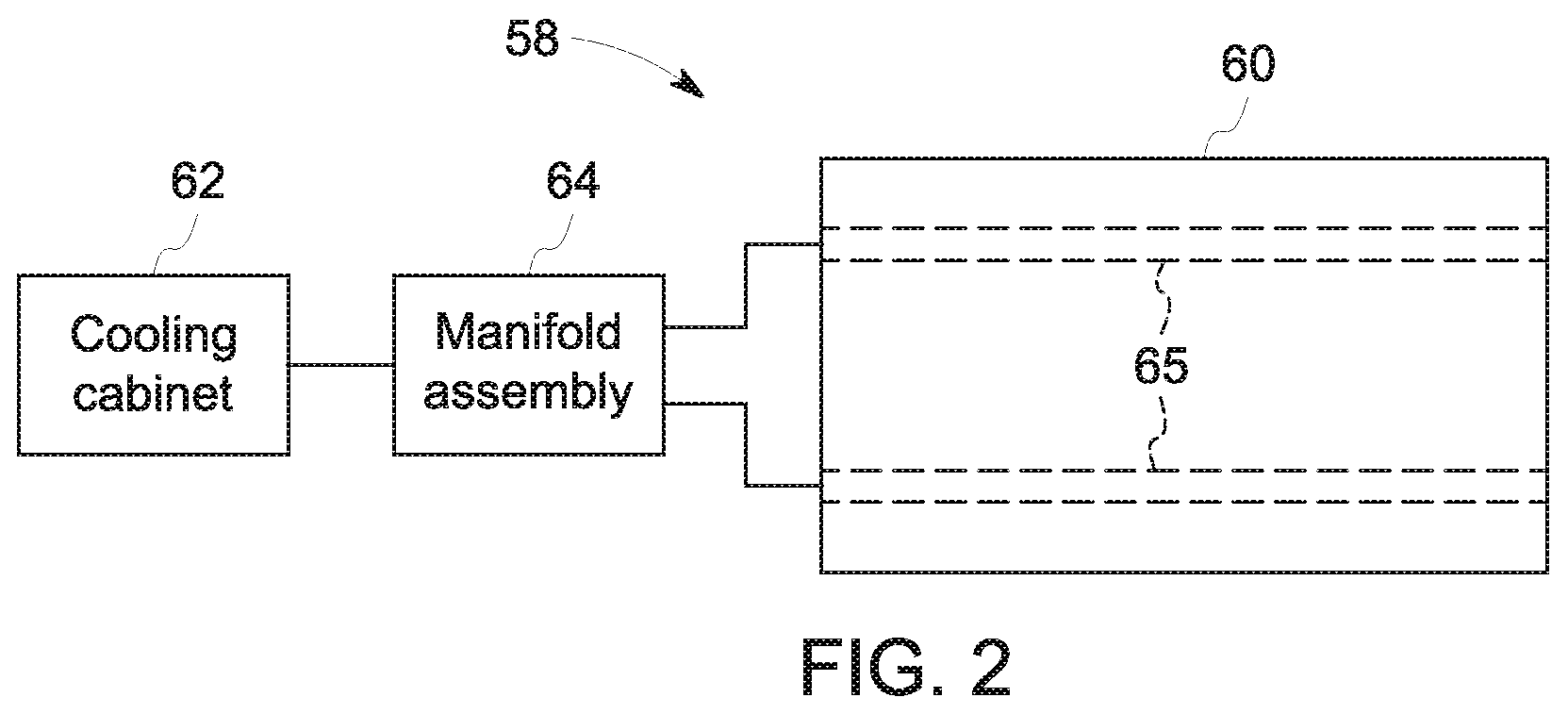 Patent US12092713 Figure 2 – Gradient cooling manifold assembly having additively manufactured manifolds