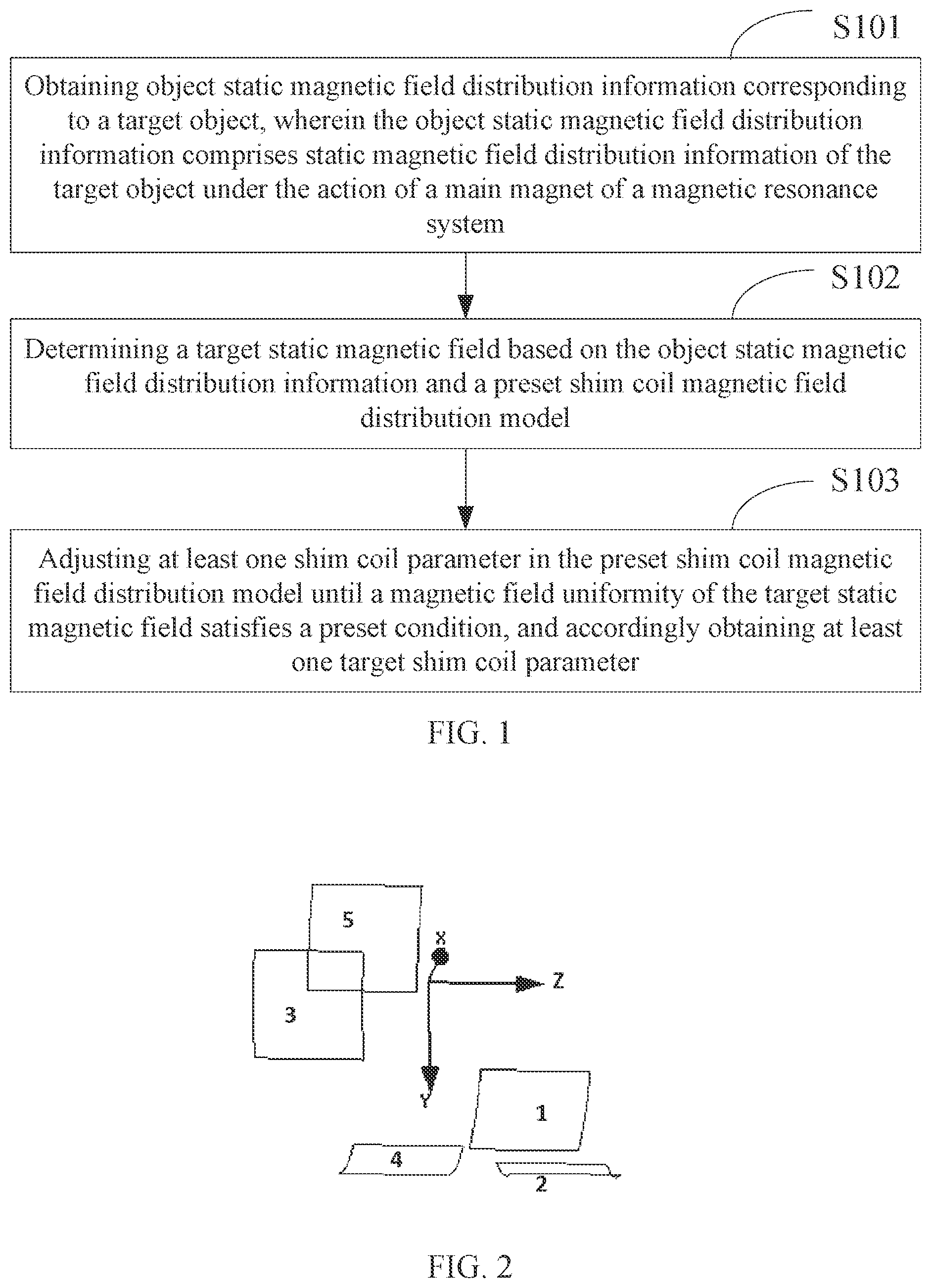 Patent US12092714 Figure 1 – Shimming method and device, electronic device, and storage medium