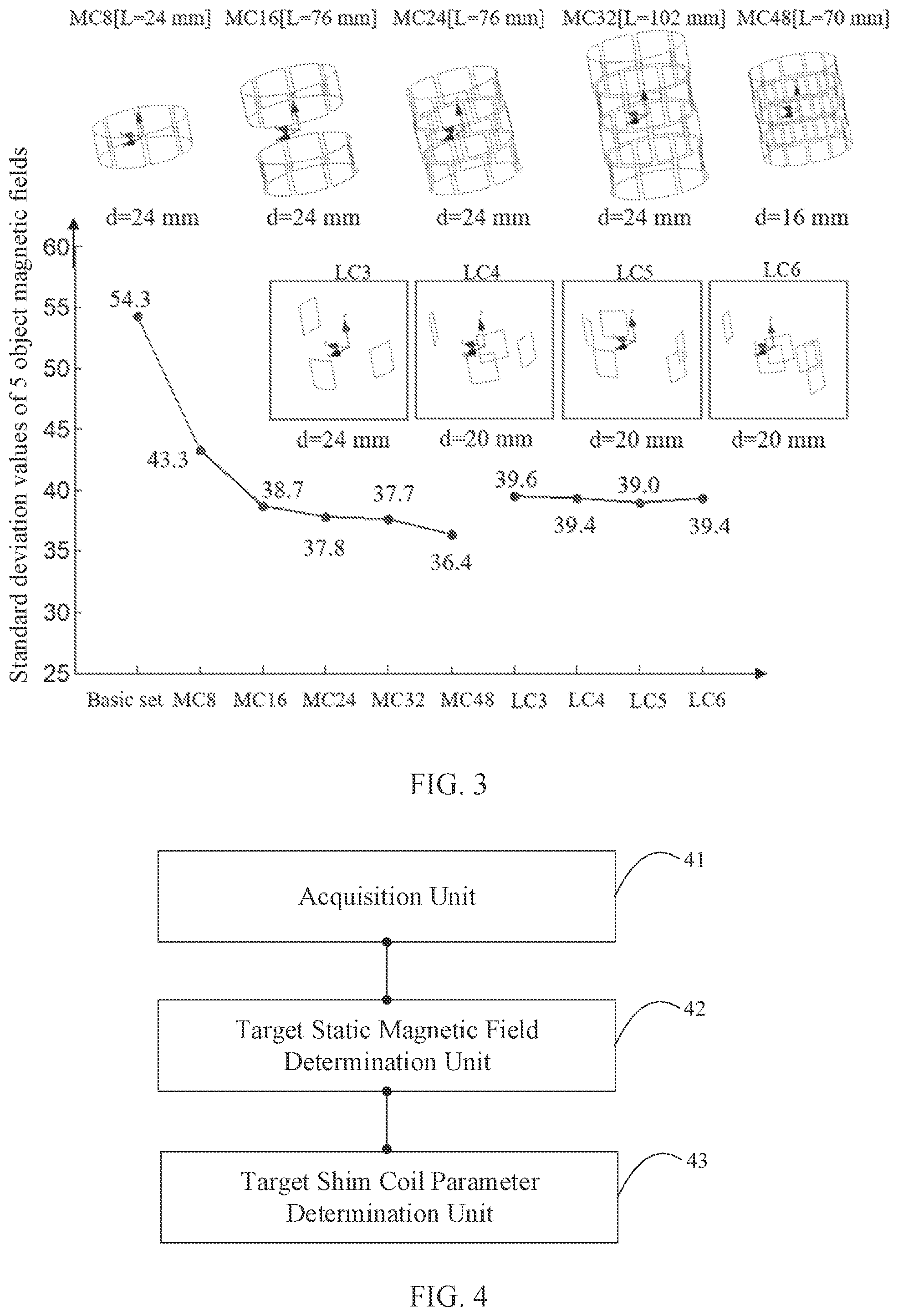 Patent US12092714 Figure 2 – Shimming method and device, electronic device, and storage medium