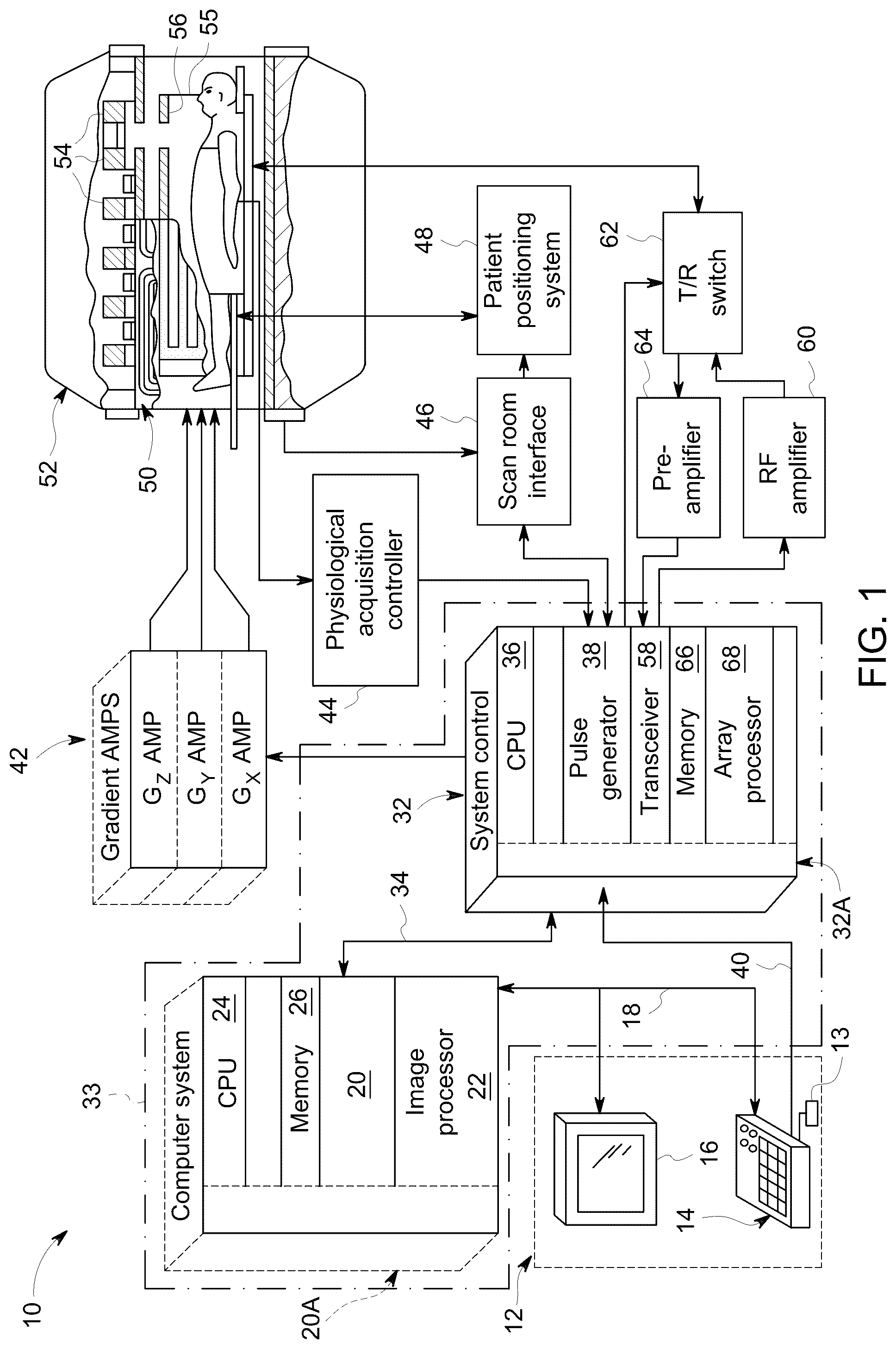 Patent US12092715 — Magnetic resonance imaging system and method — Figure 1