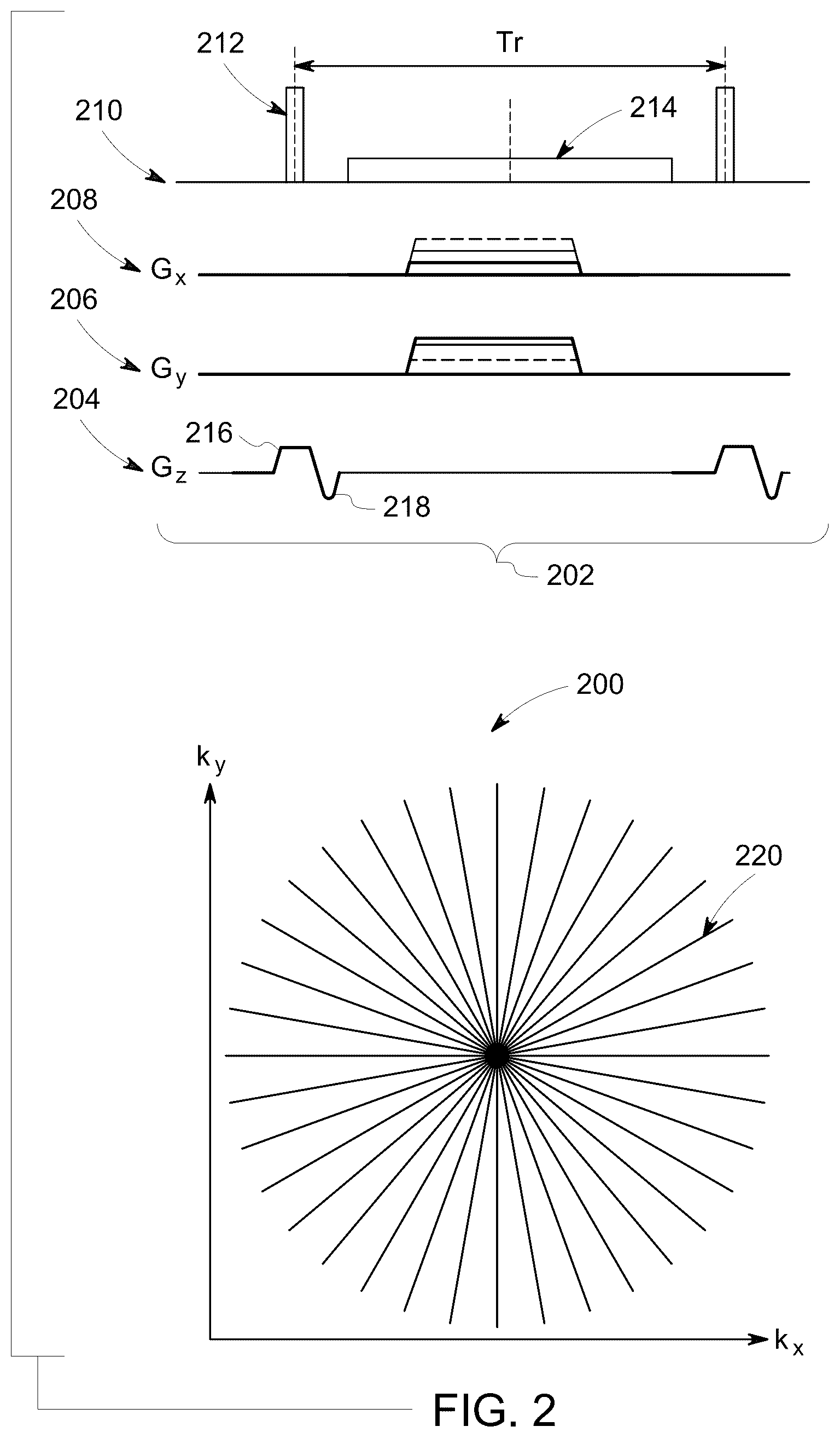 Patent US12092715 Figure 2 – Magnetic resonance imaging system and method