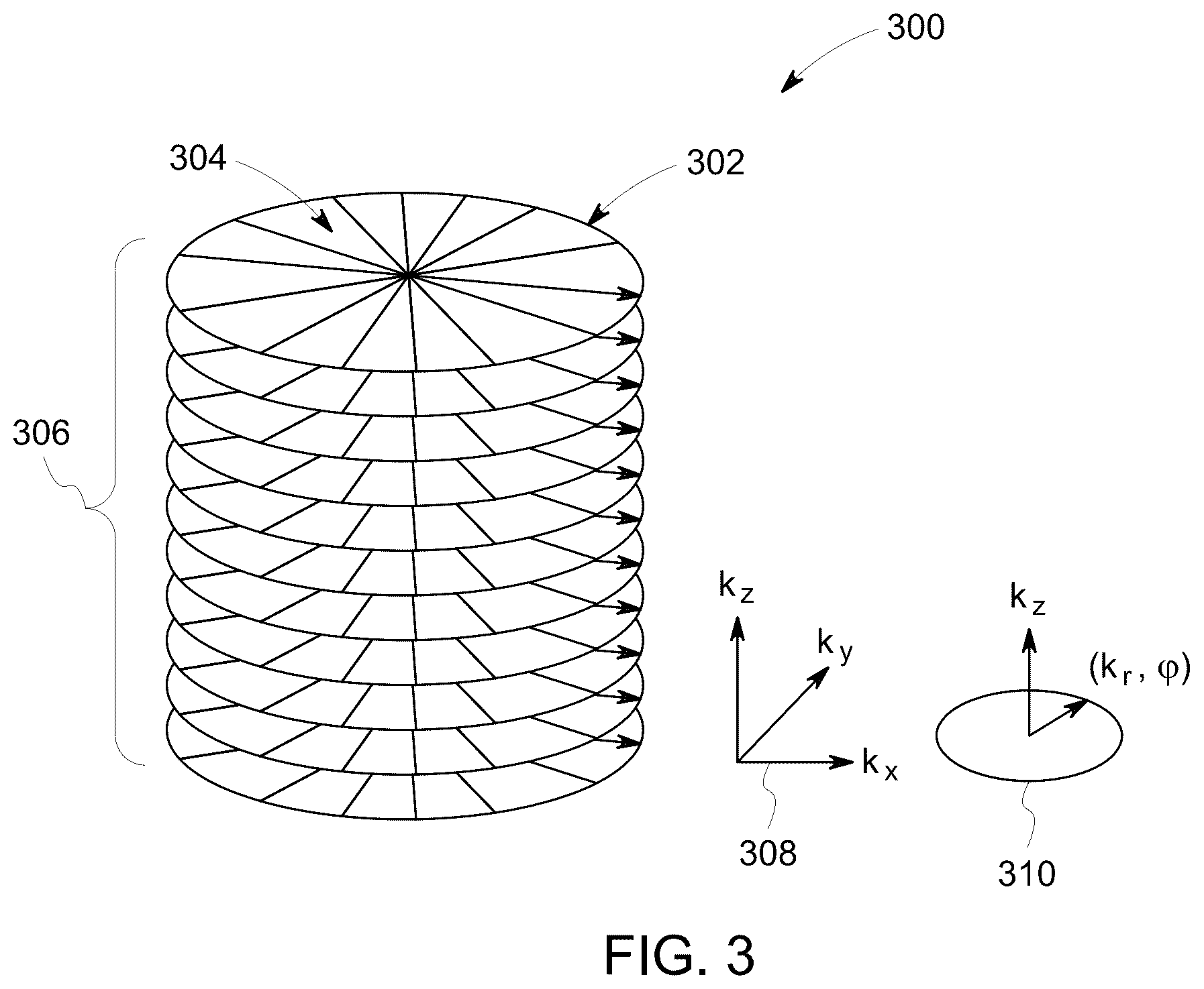 Patent US12092715 Figure 3 – Magnetic resonance imaging system and method