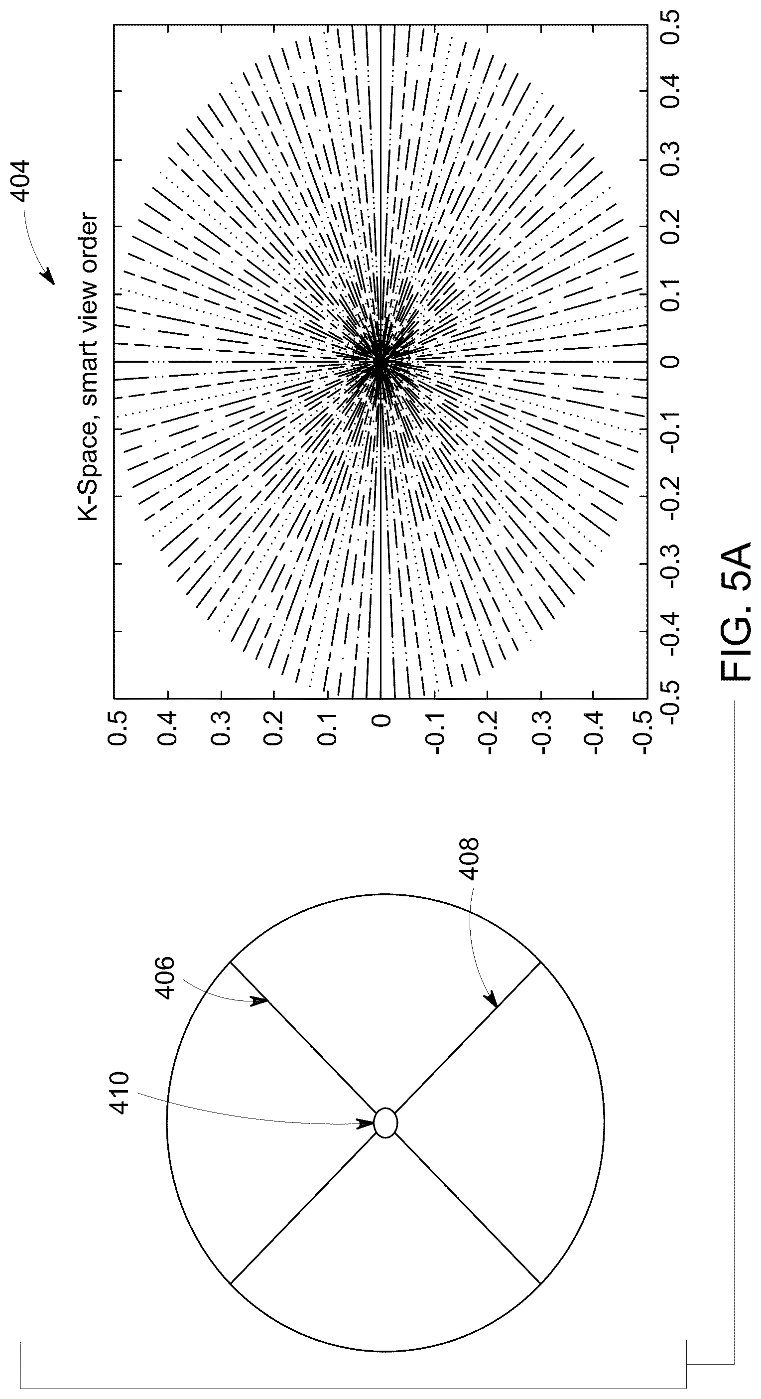 Patent US12092715 Figure 5 – Magnetic resonance imaging system and method