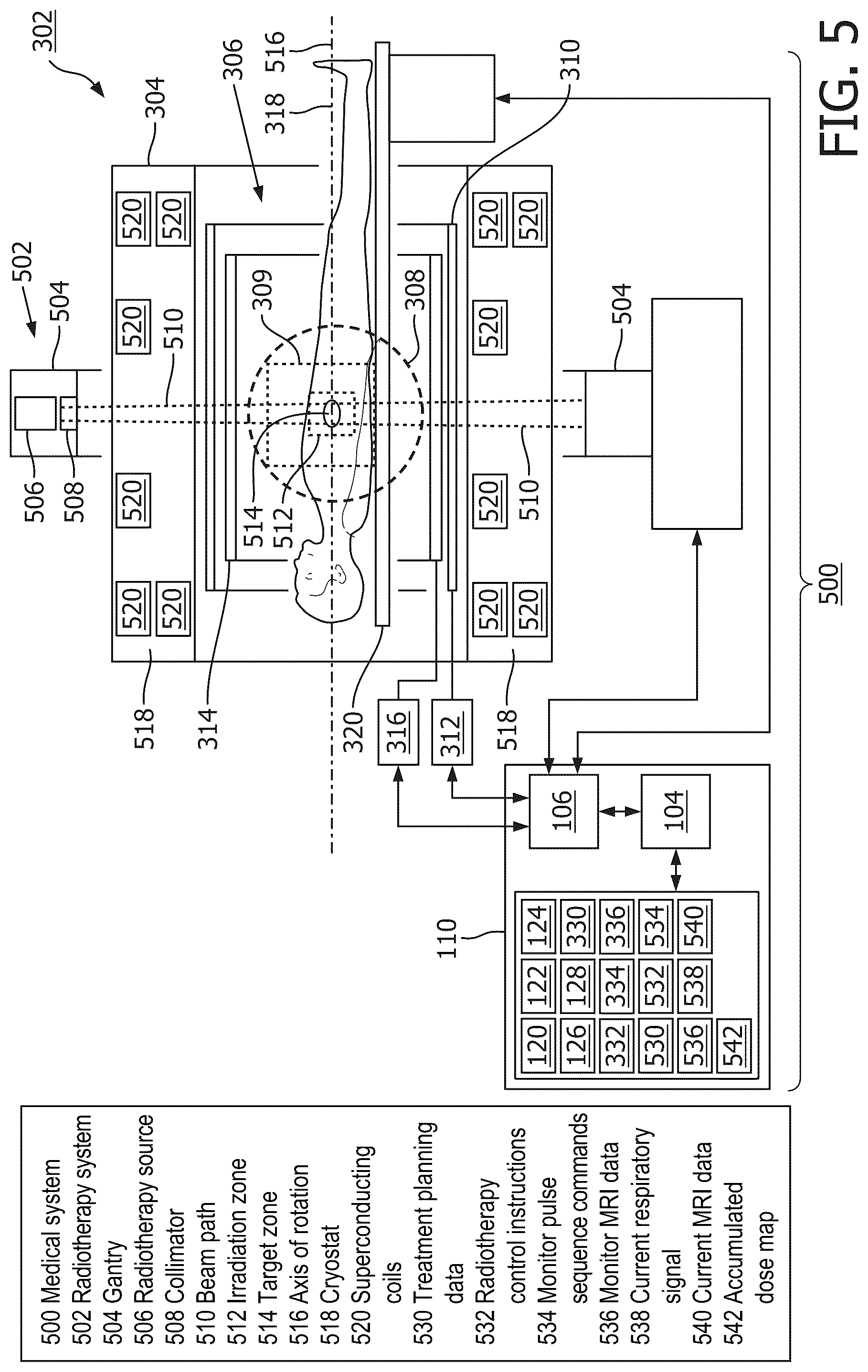 Patent US12092716 Figure 5 – Synthetic four-dimensional computed tomographic image generation
