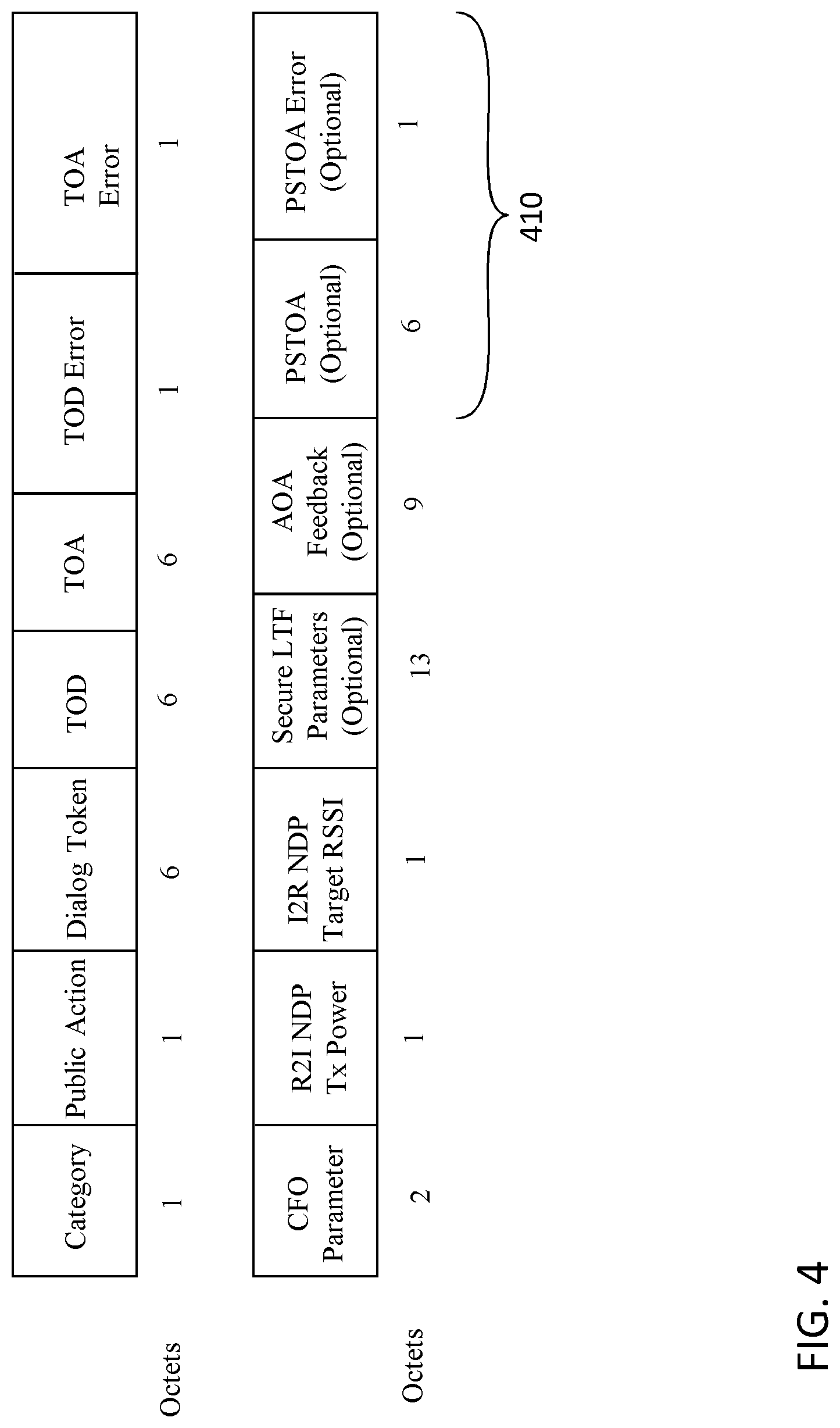 Patent US12092717 Figure 4 – Feedback secured wireless ranging