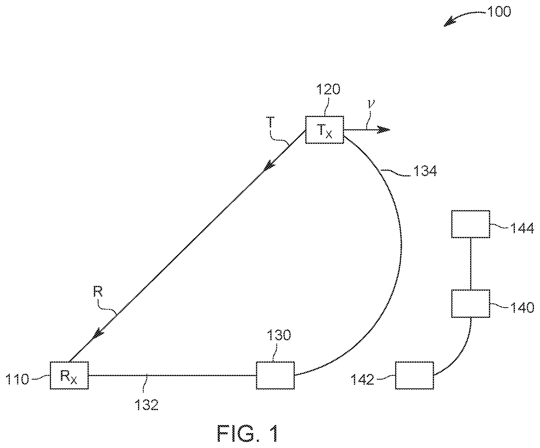 Patent US12092718 Figure 1 – High-accuracy velocity and range estimation of a moving target using differential Zadoff-Chu codes