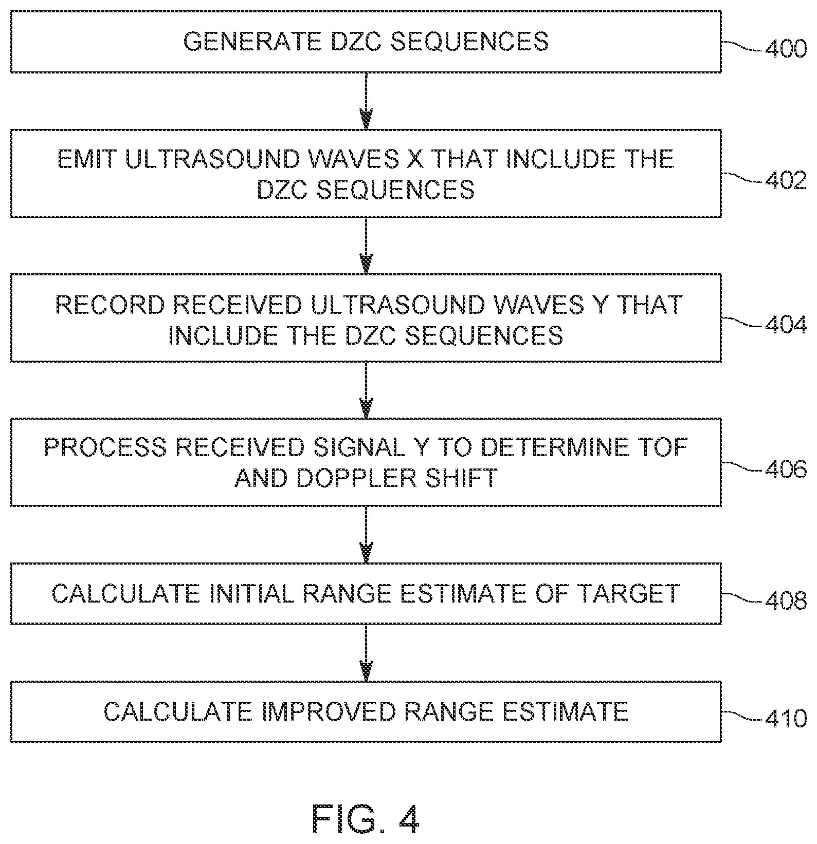 Patent US12092718 Figure 4 – High-accuracy velocity and range estimation of a moving target using differential Zadoff-Chu codes