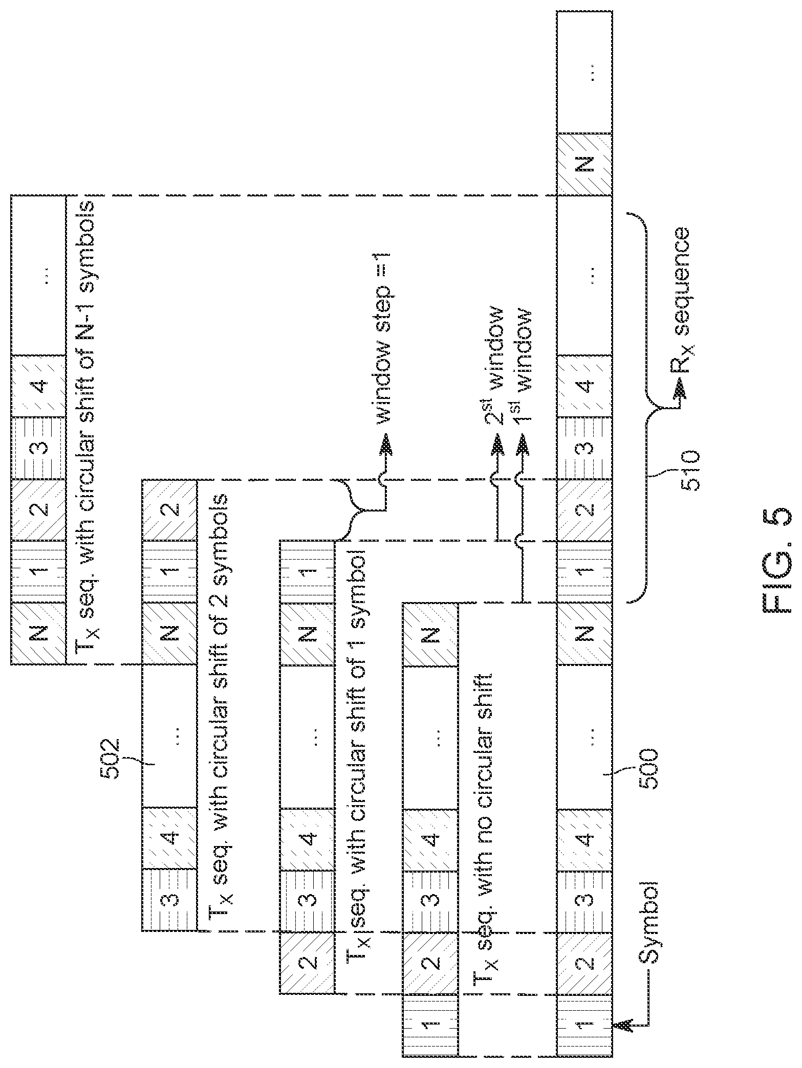 Patent US12092718 Figure 5 – High-accuracy velocity and range estimation of a moving target using differential Zadoff-Chu codes