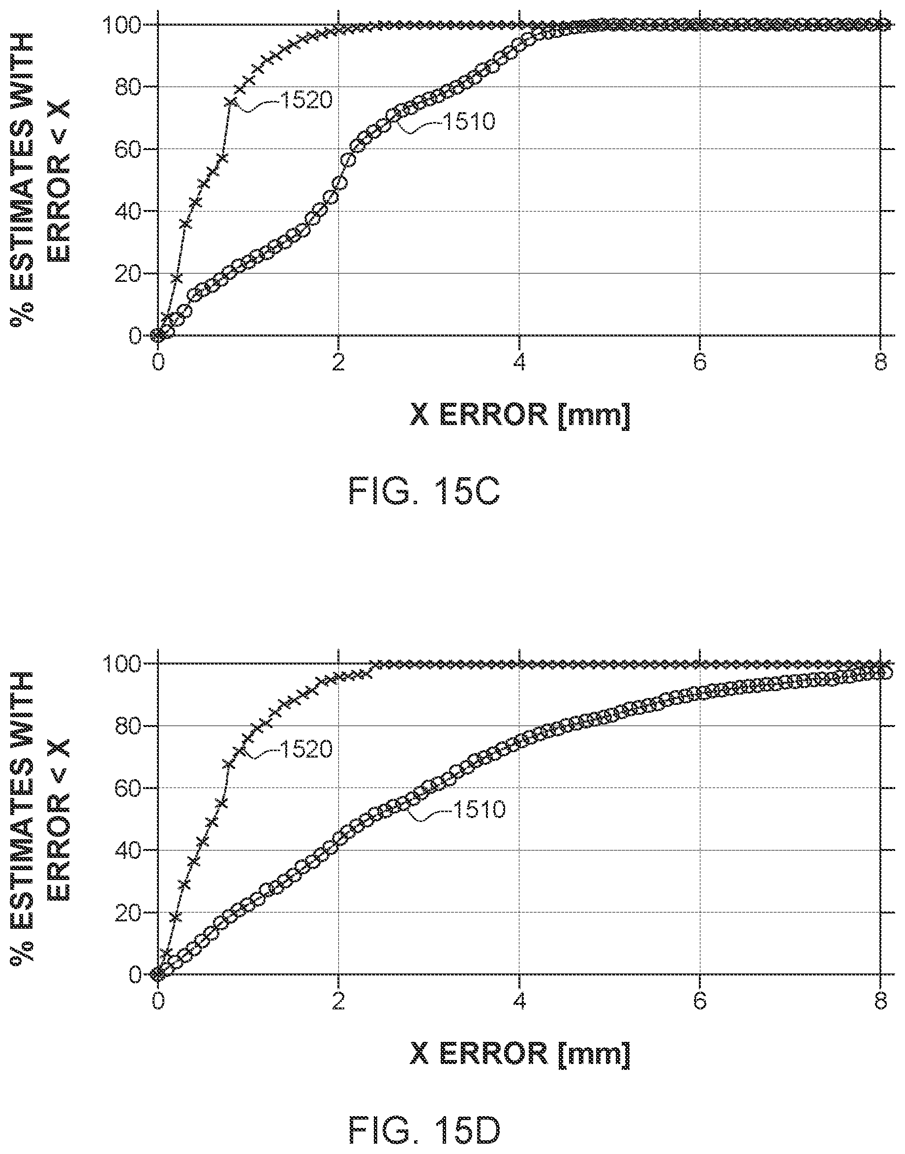 Patent US12092718 Figure 17 – High-accuracy velocity and range estimation of a moving target using differential Zadoff-Chu codes