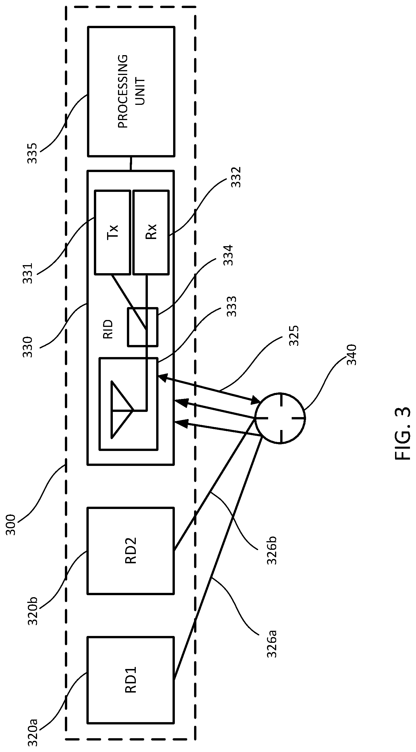 Patent US12092719 Figure 3 – Harmonic wireless signal capture to map a structural environment