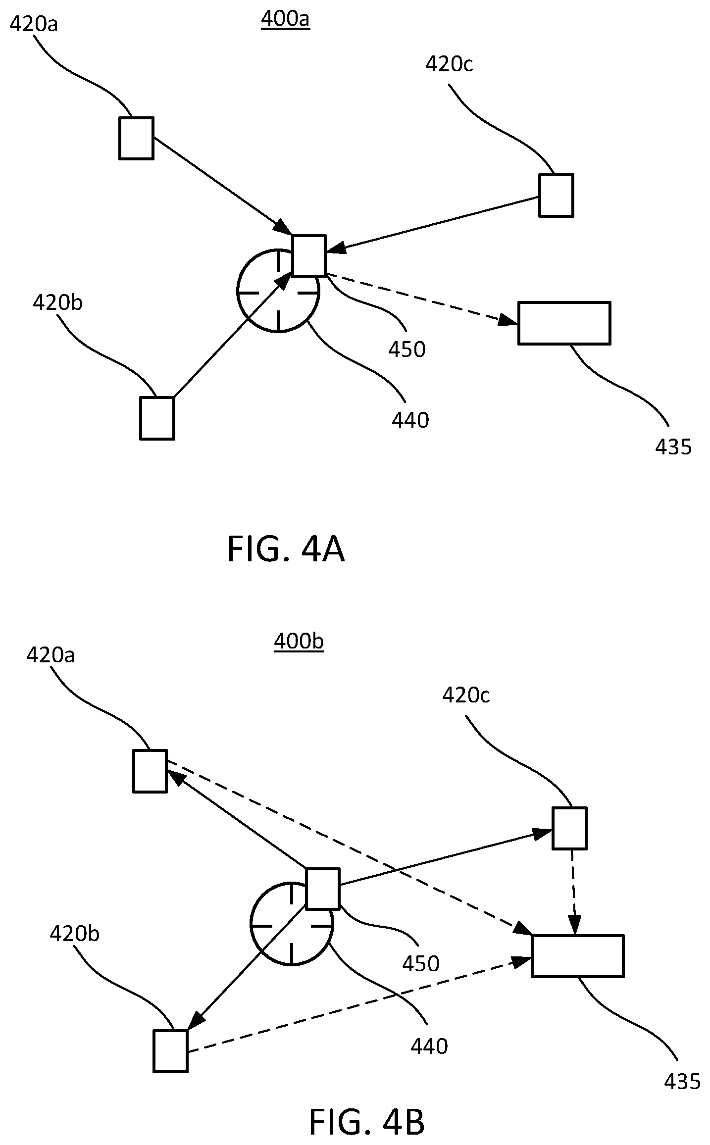 Patent US12092719 Figure 4 – Harmonic wireless signal capture to map a structural environment