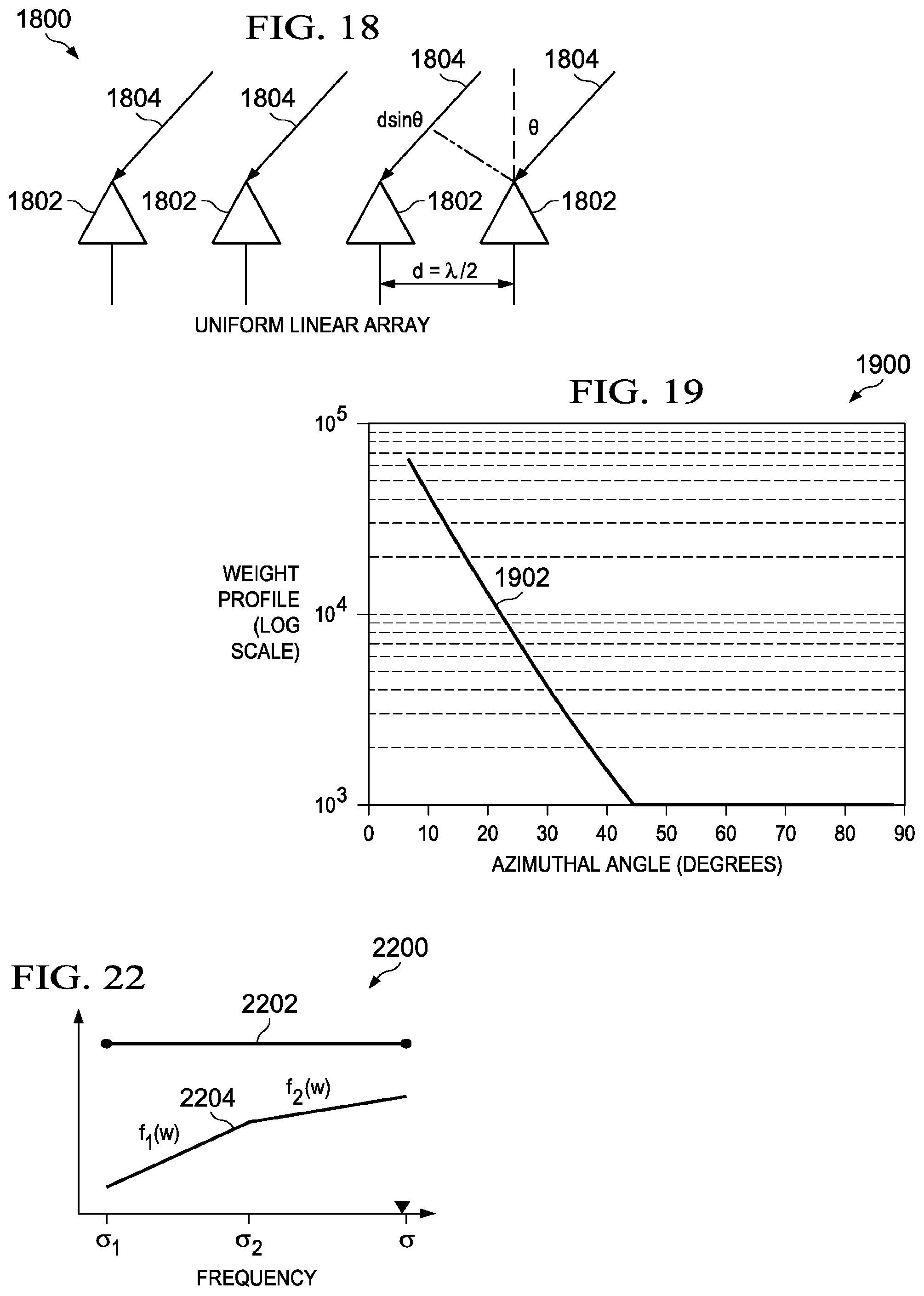 Patent US12092721 Figure 10 – Multi-mode radar systems, signal processing methods and configuration methods using pushing windows