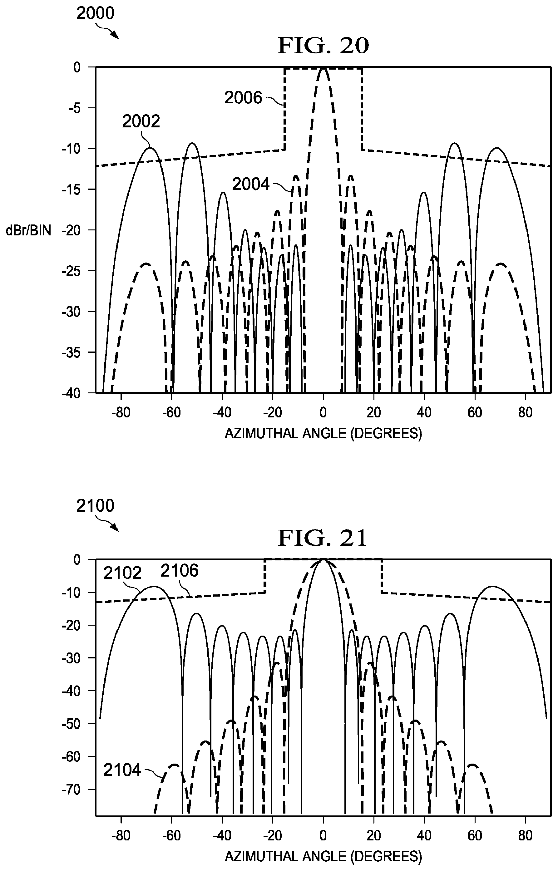 Patent US12092721 Figure 11 – Multi-mode radar systems, signal processing methods and configuration methods using pushing windows
